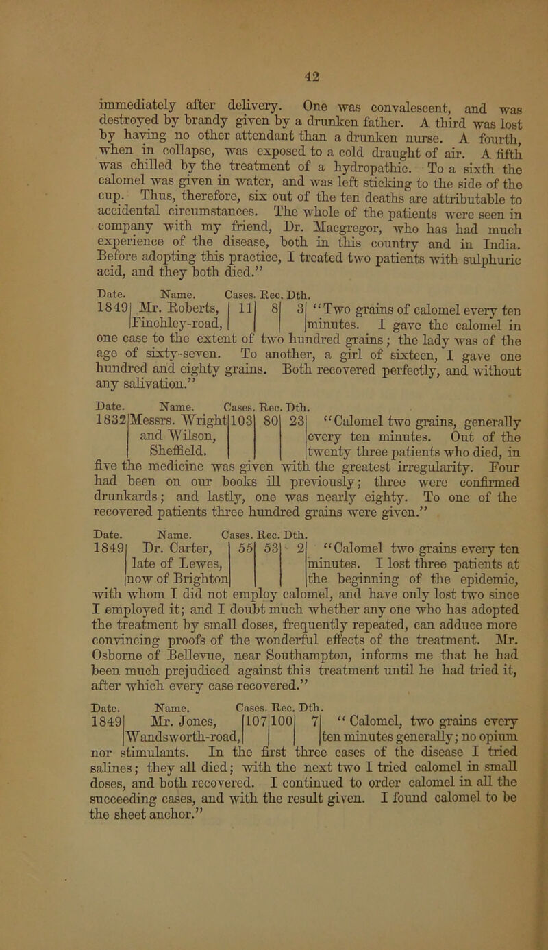 immediately after delivery. One was convalescent, and was destroyed by brandy given by a drunken father. A third was lost by having no other attendant than a drunken nurse. A fourth, when in collapse, was exposed to a cold draught of air. A fifth was chilled by the treatment of a hydropathic. To a sixth the calomel was given in water, and was left sticldng to the side of the cup. Thus,, therefore, six out of the ten deaths are attributable to accidental circumstances. The whole of the patients were seen in company with my friend, Dr. Macgregor, who has had much experience of the disease, both in this country and in India. Before adopting this practice, I treated two patients with sulphuric acid, and they both died.” Date. 1849 Name. Cases. Rec. Dth. Mr. Boberts, Finchley-road, 11 8 “Two grains of calomel every ten minutes. I gave the calomel in one case to the extent of two hundred grains ; the lady was of the ago of sixty-seven. To another, a girl of sixteen, I gave one hundred and eighty grains. Both recovered perfectly, and without any salivation.” Date. 1832 Name. Messrs. 'Wright and Wilson, Sheffield. Cases. Rec. Dth. 103 80 23 “Calomel two grains, generally every ten minutes. Out of the twenty three patients who died, in five the medicine was given with the greatest irregularity. Four had been on our books ill previously; three were confirmed drunkards; and lastly, one was nearly eighty. To one of the recovered patients three hundred grains were given.” Date. Name. Cases. Rec. Dth. 1849 Dr. Carter, 55 53 2 late of Lewes, now of Brighton “Calomel two grains every ten minutes. I lost three patients at the beginning of the epidemic, with whom I did not employ calomel, and have only lost two since I employed it; and I doubt much whether any one who has adopted the treatment by small doses, frequently repeated, can adduce more convincing proofs of the wonderful effects of the treatment. Mr. Osborne of Bellevue, near Southampton, informs me that he had been much prejudiced against this treatment until he had tried it, after which every case recovered.” 100 Date. Name. Cases. Rec. Dth. 1849 Mr. Jones, 107 W andsworth-road, stimulants. In the fust nor three “ Calomel, two grains every ten minutes generally; no opium cases of the disease I tried salines; they all died; with the next two I tried calomel in small doses, and both recovered. I continued to order calomel in all the succeeding cases, and with the result given. I found calomel to be the sheet anchor.”