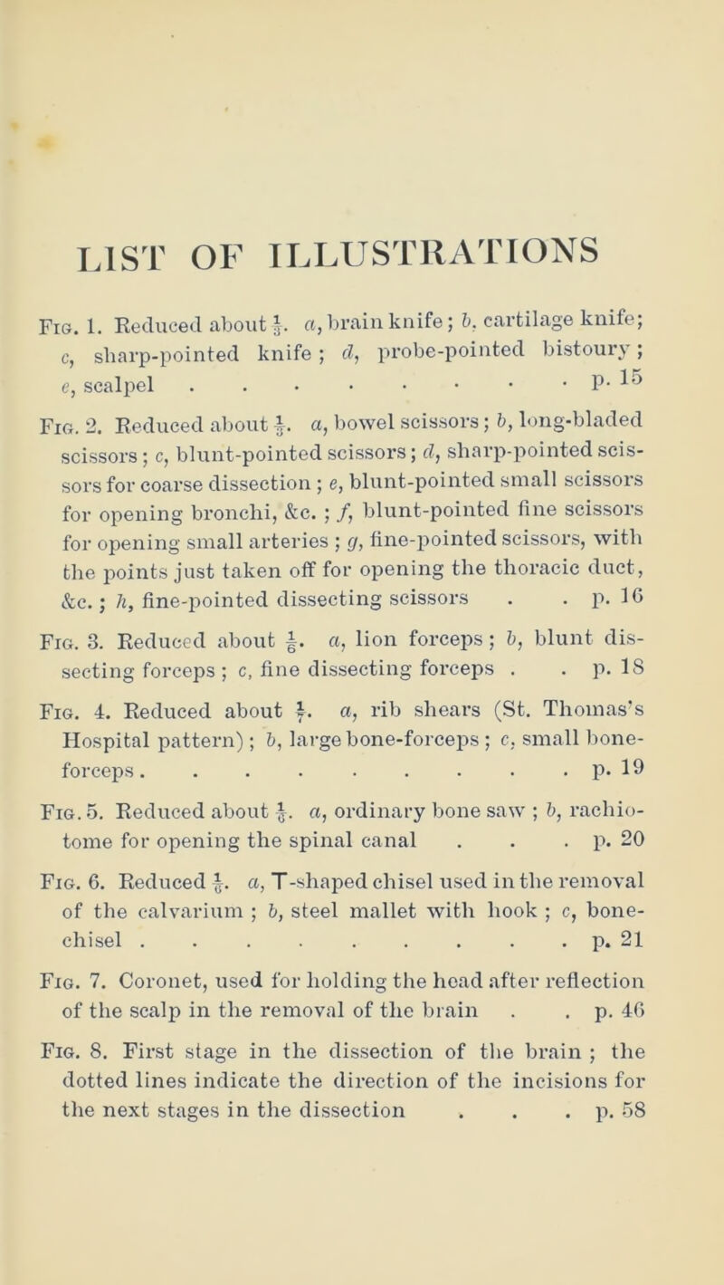 OST OF ILLUSTRATIONS Fis. 1. Keduced about i. a, brain knife; h, cartilage knife; c, sbarp-pointed knife ; cl, probe-pointed bistoury; 1 e, scalpel . . • • • • • . p. lo Fig. 2. Eeduced about a, bowel scissors; h, long-bladed scissors; c, blunt-pointed scissors; cl, sharp-pointed scis- sors for coai’se dissection ; e, blunt-pointed small scissors for opening bronchi, &c. ; f, blunt-pointed fine scissors for opening small arteries ; g, fine-pointed scissors, with the points just taken off for opening the thoracic duct, &c.; /j, fine-pointed dissecting scissors . . p. 16 Fig. 3. Eeduced about a, lion forceps; h, blunt dis- secting forceps; c, fine dissecting forceps . . p. IS Fig. 4. Eeduced about a, rib shears (St. Thomas’s Hospital pattern); h, large bone-forceps ; c, small lione- forceps. . . II. 19 Fig. 5. Eeduced about a, ordinary bone saw ; h, rachio- tome for opening the spinal canal . . • P- 20 Fig. 6. Eeduced i. a, T-shaped chisel used in the removal of the calvarium ; b, steel mallet with hook ; c, bone- chisel . . . . . . . . . p. 21 Fig. 7. Coronet, used for holding the head .after reflection of the scalp in the removal of the brain . . p. 46 Fig. 8. First stage in the dissection of the brain ; the dotted lines indicate the direction of the incisions for the next stages in the dissection . . • p. 58