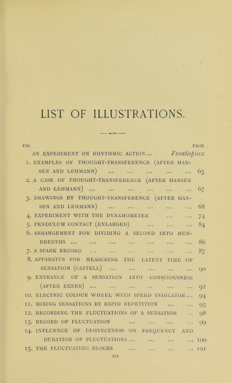 LIST OF ILLUSTRATIONS. FIG. PAGE AX EXPERIMENT ON RHYTHMIC ACTION... FrOlliispiCCC I. EXAMPLES OF THOUGHT-TRANSFERENCE (AFTER H.VN- SEN AND LEHMANN) 65 2. A C.VSE OF THOUGHT-TRANSFERENCE (AFTER HANSEN AND LEHM.-VNN) 3. DIUWINGS BY THOUGHT-TRANSFERENCE (AFTER HAN- SEN AND LEHMANN) 4. EXPERIMENT WITH THE DYNAMOMETER 5. PENDULUM CONT.ACT (ENLARGED) 6. ARR.VNGEMENT FOR DIVIDING A SECOND INTO HUN- DREDTHS 7. A SPARK RECORD 8. APPAR.VTUS FOR MEASURING THE L.VTENT TI.ME OF sENs.vnoN (cattell) 9. ENTRANCE OF A SENSATION INTO CONSCIOUSNESS (after exner) 10. ELECTRIC COLOUR WHEEL WITH SPEED INDIC.VTOR ... 11. MIXING SENS.VriONS BY RAPID REPETITION 12. RECORDING THE FLUCTUATIONS OF A SENS.VITON . . 13. RECORD OF FLUCTU.ATION 14. INFLUENCE OF DISTINCTNESS ON FREyUENCY AND DUIUTION OF FLUCTU.VTIONS 67 68 74 86 ^7 90 92 94 95 98 99 100 15. THE FLUCTUATING BLOCKS lOI