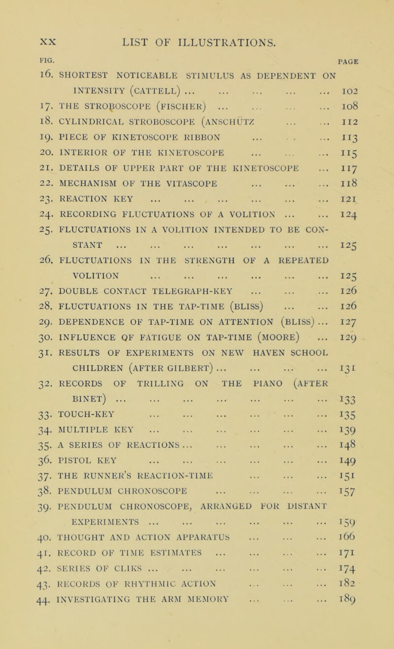 fIG. PAGE 16. SHORTEST NOTICEABLE STIMULUS AS DEPENDENT ON INTENSITY (cATTELL) 102 17. THE STROBOSCOPE (fISCHER) I08 18. CYLINDRICAL STROBOSCOPE (ANSCHUTZ 112 19. PIECE OF KINETOSCOPE RIBBON 113 20. INTERIOR OF THE KIXETOSCOPE II5 21. DETAILS OF UPPER PART OF THE KINETOSCOPE ... II7 22. MECHANISM OF THE VITASCOPE II8 23. REACTION KEY I2I 24. RECORDING FLUCTUATIONS OF A VOLITION 124 25. FLUCTUATIONS IN A VOLITION INTENDED TO BE CON- STANT 125 26. FLUCTUATIONS IN THE STRENGTH OF A REPE.\TED VOLITION 125 27. DOUBLE CONTACT TELEGRAPH-KEY 126 28. FLUCTUATIONS IN THE TAP-TIME (bLISS) I26 29. DEPENDENCE OF TAP-TIME ON ATTENTION (BLISSj... I27 30. INFLUENCE OF FATIGUE ON TAP-TIME (MOORE) ... I29 31. RESULTS OF EXPERIMENTS ON NEW H.AVEN SCHOOL CHILDREN (after gilbert) I3I 32. RECORDS OF TRILLING ON THE PIANO (AFTER binet) 133 33. TOUCH-KEY 135 34. MULTIPLE KEY I39 35. A SERIES OF REACTIONS I48 36. PISTOL KEY 149 37. THE runner’s reaction-time 151 38. PENDULUM CHRONOSCOPE 157 39. PENDULUM CHRONOSCOPE, ARRANGED FOR DISTANT EXPERIMENTS 159 40. THOUGHT AND ACTION APPARATUS 166 41. RECORD OF TIME ESTIMATES I7I 42. SERIES OF CLIKS I74 43. RECORDS OF RHYTHMIC ACTION 182 44. INVESTIGATING THE ARM MEMORY 189