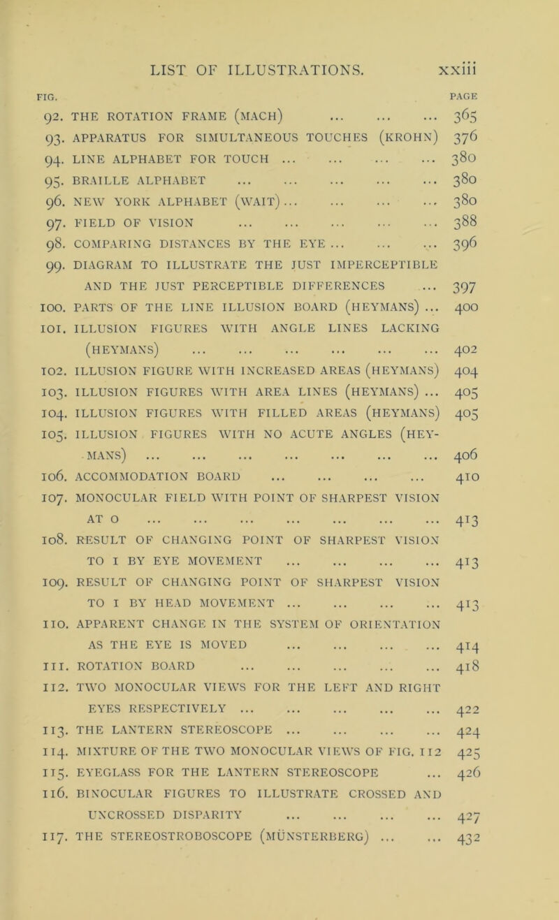 FIG. 92. THE ROTATION FRAME (M.ACH) 93. APPARATUS FOR SIMULTANEOUS TOUCHES (kROHN) 94. LINE ALPHABET FOR TOUCH 95. BRAILLE ALPHABET 96. NEW YORK ALPHABET (wAIT) 97. FIELD OF VISION 98. COMPARING DISTANCES BY THE EYE 99. DIAGRAM TO ILLUSTR.ATE THE JUST IMPERCEPTIBLE AND THE JUST PERCEPTIBLE DIFFERENCES 100. PARTS OF THE LINE ILLUSION BOARD (hEYMANS) ... 101. ILLUSION FIGURES WITH .ANGLE LINES LACKING (heymans) T02. ILLUSION FIGURE WITH INCRE.ASED ARE.AS (HEYM.ANS) 103. ILLUSION FIGURES WITH AREA LINES (hEYMANS) ... 104. ILLUSION FIGURES WITH FILLED ARE.AS (hEYM.ANS) 105. ILLUSION FIGURES WITH NO .ACUTE ANGLES (HEA'- MANS) 106. .ACCOMMOD.ATION BOARD 107. MONOCULAR FIELD WITH POINT OF SHARPEST VISION AT O 108. RESULT OF CHANGING POINT OF SHARPEST VISION TO I BY EYE MOVEMENT 109. RESULT OF CHANGING POINT OF SHARPEST VISION TO I BY HEAD MOVEMENT no. .APPARENT CHANGE IN THE SYSTEM OF ORIENTATION AS THE EYE IS MOVED 111. ROTATION BOARD 112. TWO MONOCULAR VIEWS FOR THE LEFT AND RIGHT EYES RESPECTIVELY 113. THE LANTERN STEREOSCOPE 114. MIXTURE OF THE TWO MONOCULAR VIEWS OF FIG. II2 115. EYEGLASS FOR THE LANTERN STEREOSCOPE 116. BINOCULAR FIGURES TO ILLUSTR.ATE CROSSED AND UNCROSSED DISPARITY 117. THE STEREOSTROBOSCOPE (MUNSTEKBERG) P.\GE 36s 376 380 380 380 388 396 397 400 402 404 405 405 406 4T0 413 413 413 414 418 422 424 425 426 427 432