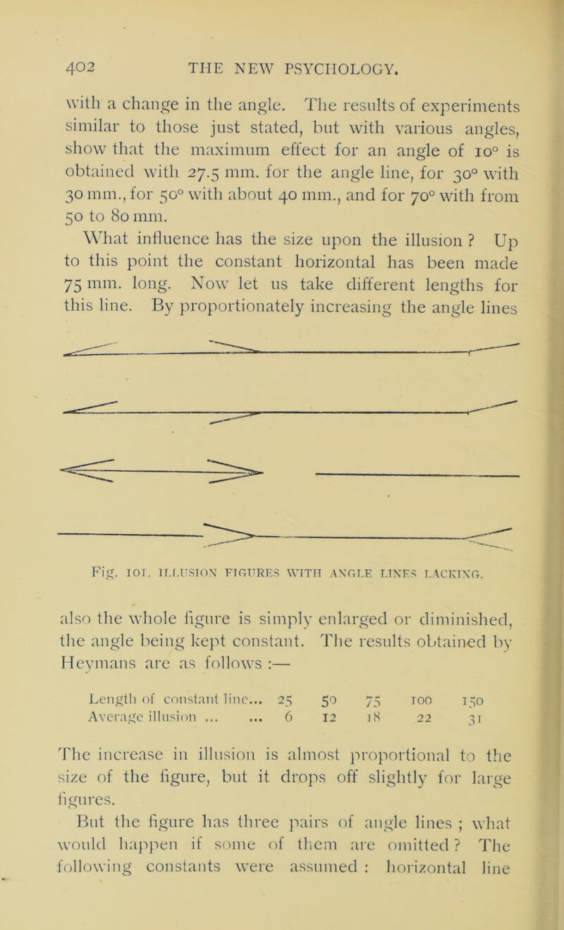 with a change in the angle. The results of experiments similar to those just stated, but with various angles, show that the maximum effect for an angle of io° is obtained with 27.5 mm. for the angle line, for 30° with 30 mm., for 50° with about 40 mm., and for 70° with from 50 to 80 mm. Wdiat influence has the size upon the illusion ? Up to this point the constant horizontal has been made 75 mm. long. Now let us take different lengths for this line. By proportionately increasing the angle lines P'ig. loi. ir.r.rsTox figures with axgi.e uxfs i.ackixg. also the whole figure is simply enlarged or diminished, the angle being kejit constant. The results obtained by Hey mans are as follows :— Length of constant line... 25 50 75 100 150 Average illusion 6 12 iS 22 31 The increase in illusion is almost proportional to the size of the ligtire, but it drops off slightly for large figures. Ihit the figure has three pairs of angle lines ; what would haj^pen if some of them are omitted ? The following constants were assumed : hoiazontal line