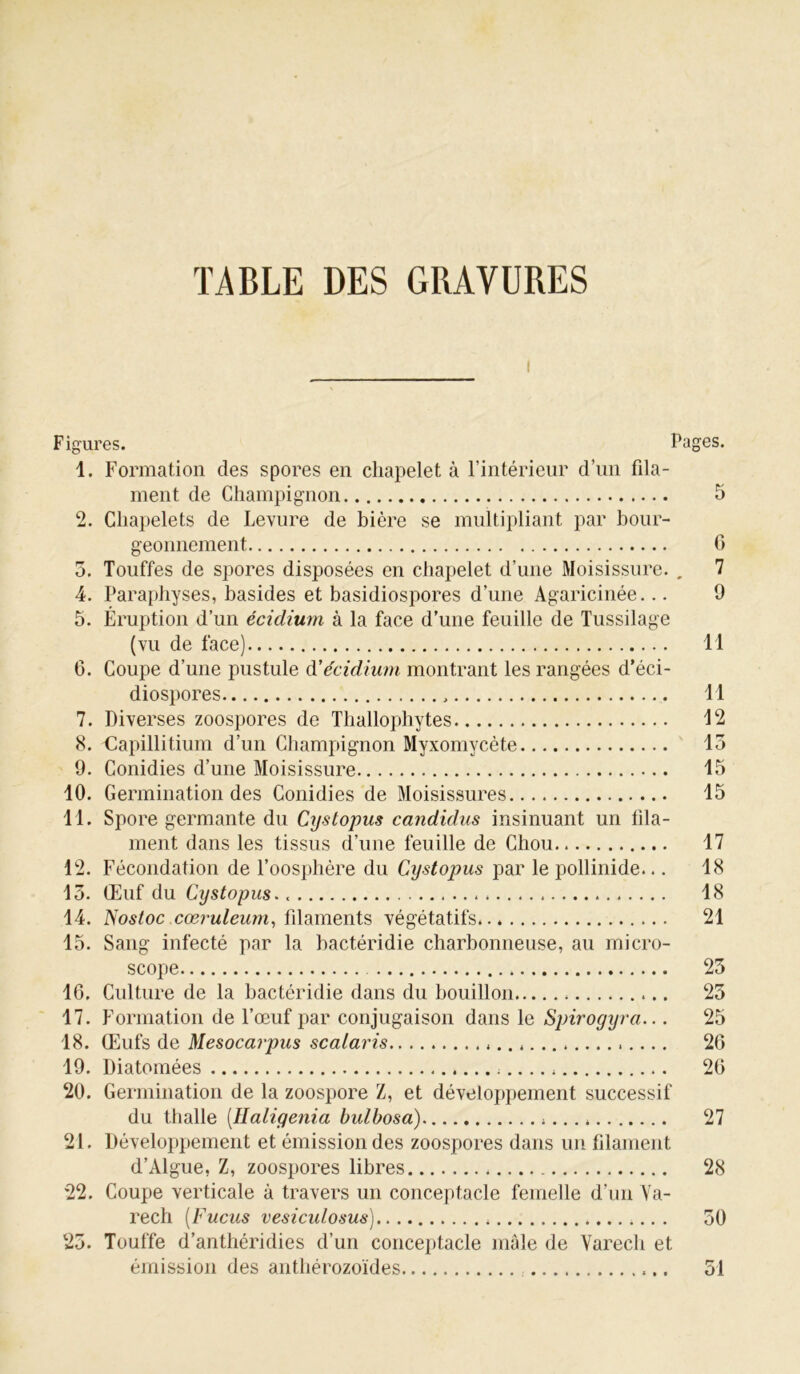 TABLE DES GRAVURES ! Figures. Pages. 1. Formation des spores en chapelet à l’intérieur d’un fda- ment de Champignon 5 2. Chapelets de Levure de bière se multipliant par bour- geonnement C 3. Touffes de spores disposées en chapelet d’une Moisissure. . 7 4. Paraphyses, basides et basidiospores d’une Agaricinée... 9 5. Éruption d’un écidium à la face d’une feuille de Tussilage (vu de face) 11 6. Coupe d’une pustule d'écidium montrant les rangées d’éci- diospores 11 7. Diverses zoospores de Thallophytes 12 8. Capillitium d’un Champignon Myxomycète 13 9. Conidies d’une Moisissure 15 10. Germination des Conidies de Moisissures 15 11. Spore germante du Cystopus candidus insinuant un fila- ment dans les tissus d’une feuille de Chou 17 12. Fécondation de l’oosphère du Cystopus par le pollinide... 18 13. Œuf du Cystopus. 18 14. Nostoc cœruleutn, filaments végétatifs. 21 15. Sang infecté par la bactéridie charbonneuse, au micro- scope 23 16. Culture de la bactéridie dans du bouillon 25 17. Formation de l’œuf par conjugaison dans le Spirogyra... 25 18. Œufs de Mesocarpus scalaris 26 19. Diatomées 26 20. Germination de la zoospore Z, et développement successif du thalle [Haligenia bulbosa) » 27 21. Développement et émission des zoospores dans un filament d’Algue, Z, zoospores libres 28 22. Coupe verticale à travers un conceptacle femelle d’un Va- rech (Fucus vesiculosus) 50 23. Touffe d’anthéridies d’un conceptacle mâle de Varech et émission des anthérozoïdes 51