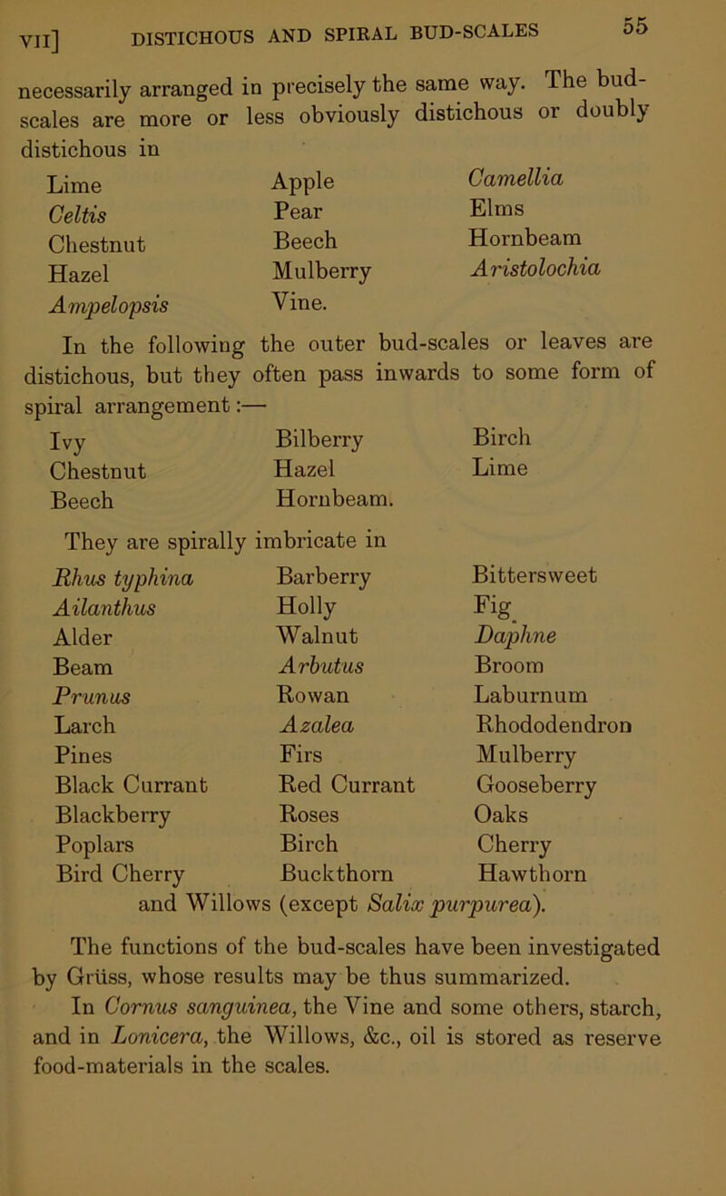 vi i] DISTICHOUS AND SPIRAL BUD-SCALES necessarily arranged in precisely the same way. The bud- scales are more or less obviously distichous or doubly distichous in Lime Geltis Chestnut Hazel Ampelopsis Apple Pear Beech Mulberry Vine. Camellia Elms Hornbeam Aristolochia In the following the outer bud-scales or leaves are distichous, but they often pass inwards to some form of spiral arrangement:— Ivy Bilberry Birch Chestnut Hazel Lime Beech Hornbeam. They are spirally imbricate in Rhus typhina Barberry Bittersweet Ailanthus Holly Fig. Alder Walnut Daphne Beam Arbutus Broom Pr units Rowan Laburnum Larch Azalea Rhododendron Pines Firs Mulberry Black Currant Red Currant Gooseberry Blackberry Roses Oaks Poplars Birch Cherry Bird Cherry Buckthorn Hawthorn and Willows (except Salix purpurea). The functions of the bud-scales have been investigated by Griiss, whose results may be thus summarized. In Cornus sangumea, the Vine and some others, starch, and in Lonicera, the Willows, &c., oil is stored as reserve food-materials in the scales.