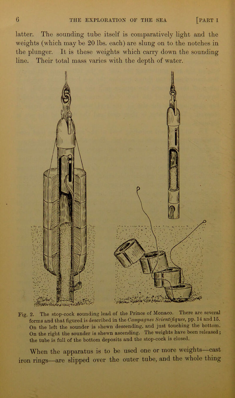 latter. The sounding tube itself is comparatively light and the weights (which may be 20 lbs. each) are slung on to the notches in the plunger. It is these weights which carry down the sounding line. Their total mass varies with the depth of water. Fig. 2. The stop-cock sounding lead of the Prince of Monaco. There are several forms and that figured is described in the Campagnes Scientifiques, pp. 14 and 15. On the left the sounder is shewn descending, and just touching the bottom. On the right the sounder is shewn ascending. The weights have been released; the tube is full of the bottom deposits and the stop-cock is closed. When the apparatus is to be used one or more weights cast iron rings—are slipped over the outer tube, and the whole thing