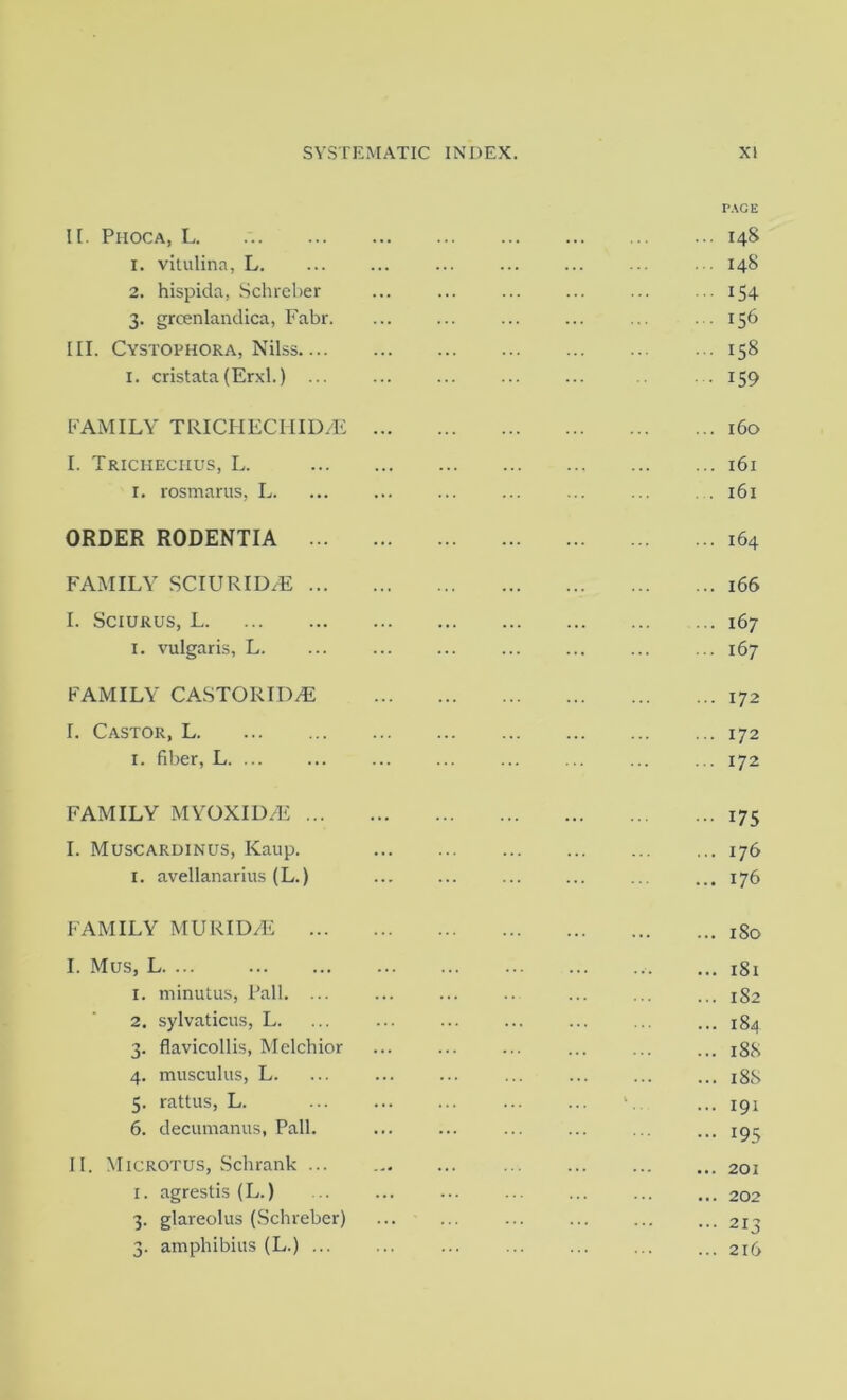 PAGE II. Piioca, L 148 1. vitulina, L ... ... ... ... ... 148 2. hispida, Schreber ... ... ... ... ... ... 154 3. grcenlandica, Fabr. ... ... ... ... ... ... 156 III. Cystophora, Nilss 158 1. cristata(Erxl.) ... ... ... ... ... ... 159 FAMILY TRICPIECIilD/E 160 I. Trichechus, L. 161 I. rosmarus, L. ... ... ... ... ... ... . 161 ORDER RODENTIA 164 FAMILY SCIURID/E 166 I. Sciurus, L 167 1. vulgaris, L. ... ... ... ... ... 167 FAMILY CASTORIFLE 172 I. Castor, L 172 1. fiber, L. ... ... ... ... ... ... ... ... 172 FAMILY MYOXID/E 175 I. Muscardinus, Kaup. 176 1. avellanarius (L.) ... ... 176 FAMILY MURID/E 1S0 I. Mus, L ... 181 1. minutus, Pall. ... ... ... ... ... ... ... 182 2. sylvaticus, L. ... ... ... ... ... ... ... 184 3. flavicollis, Melchior ... ... ... ... ... ... j88 4. musculus, L. ... ... ... ... ... ... ... 18S 5. rattus, L. 1 ... 191 6. decumanus, Pall. ... ... ... ... ... ... ig^ II. Microtus, Schrank 201 1. agrestis (L.) 202 3. glareolus (Schreber) ... ... 213 3. amphibius (L.) ... ... ... ... ... ... ... 216