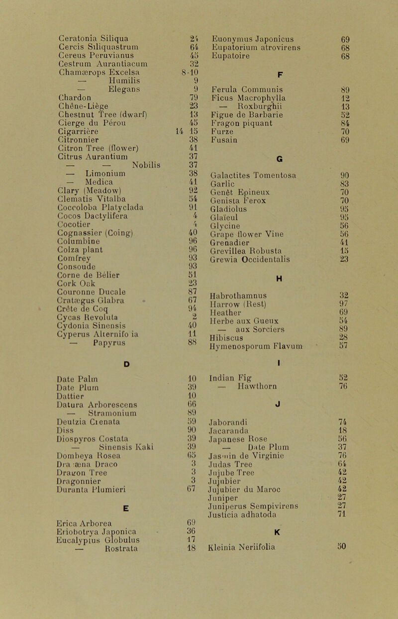 Ceratonia Siliqua Cercis Siliquastrum Cereus Peruvianus Cestrum Aurantiacum Chamaerops Excelsa 8 — Humilis — Elegans Chardon Chene-Liege Chestnut Tree (dwarf) Cierge du Perou Cigarriere 14 Citronnier Citron Tree (flower) Citrus Aurantium — — Nobilis — Limonium — Medica Clary (Meadow) Clematis Vitalba Coccoloba Platyclada Cocos Dactylifera Cocotier Cognassier (Coing) Columbine Colza plant Comfrey Consoude Corne de Belier Cork Oak Couronne Ducale Crataegus Glabra Crdte de Coq Cycas Hevoluta Cydonia Sinensis Cyperus Alternifo ia — Papyrus D Date Palm Date Plum Dattier Datura Arborescens — Stramonium Deutzia Cienata Diss Diospyros Costala — Sinensis Kaki Dombeya Hosea Dra acna Draco Drauon Tree Dragonnier Duranta Plumieri E Erica Arborea Eriobotrya Japonica Eucalyptus Globulus — Rostrata Euonymus Japonicus 69 Eupatorium atrovirens 68 Eupaloire 68 F Ferula Communis 89 Ficus Macrophylla 12 — Roxburghii 13 Figue de Barbarie 52 Fragon piquant 84 Furze 70 Fusain 69 G Galactites Tomentosa 90 Garlic 83 GenOt Epineux 70 Genista Ferox 70 Gladiolus 95 Glaieul 95 Glycine 56 Grape llower Vine 56 Grenadier 41 Grevillea Robusta 15 Grewia Occidentalis 23 H Habrothamnus 32 Harrow (Rest) 97 Heather 69 llerbe aux Gueux 54 — aux Sorciers 89 Hibiscus 28 Hymenosporum Flavum 57 I Indian Fig 52 — Hawthorn 76 J Jaborandi 74 Jacaranda 18 Japanese Rose 56 — Date Plum 37 Jasmin de Virginia 76 Judas Tree 64 Jujube Tree 42 Jujubier Jujubier du Maroc 42 42 Juniper 27 Juniperus Sempivirens 27 Justicia adhatoda 71 K Kleinia Neriifolia 50 24 64 45 32 -10 9 9 79 23 13 45 15 38 41 37 37 38 41 92 54 91 4 4 40 96 96 93 93 51 23 87 67 94 2 40 11 88 10 39 10 66 89 59 90 39 39 65 3 3 3 67 69 36 17 18