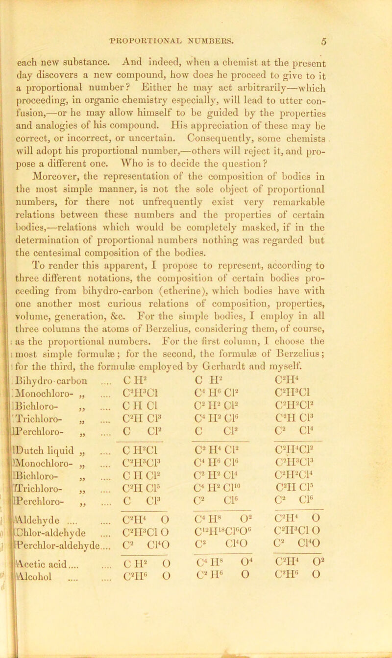 each new substance. And indeed, when a chemist at the present day discovers a new compound, how does he proceed to give to it a proportional number? Either he may act arbitrarily—which proceeding, in organic chemistry especially, will lead to utter con- fusion,—or he may allow himself to be guided by the properties and analogies of his compound. His appreciation of these may be correct, or incorrect, or uncertain. Consequently, some chemists will adopt his proportional number,—others will reject it, and pro- pose a different one. Who is to decide the question ? Moreover, the representation of the composition of bodies in the most simple manner, is not the sole object of proportional numbers, for there not unfrequently exist very remarkable relations between these numbers and the properties of certain bodies,—relations which would be completely masked, if in the determination of proportional numbers nothing was regarded but the centesimal composition of the bodies. To render this apparent, I propose to represent, according to three different notations, the composition of certain bodies pro- ceeding from bihydro-carbon (etherine), which bodies have with one another most curious relations of composition, properties, volume, generation, &c. For the simple bodies, I employ in all three columns the atoms of Berzelius, considering them, of course, as the proportional numbers. For the first column, I choose the 11 most simple formulae; for the second, the formulae of Berzelius; It for the third, the formulae employed by Gerhardt and myself. Bihydro carbon ’ Monochloro- „ liBiehloro- ,, Trichloro- „ ^rchloro- „ [Aldehyde .... Chlor-aldehyde Perchlor-aldehyde Acetic acid.... Alcohol C IT2 C2IPC1 CII Cl C2II Cl3 C Cl2 C H2 C4 HG Cl2 C21I2 Cl2 C4 IP C1G C Cl2 C2H4 C2H3C1 C2H2C12 C2II Cl3 C2 Cl4 '.Dutch liquid .... CIPC1 C2 II4 Cl2 C2H4CI2 •Monochloro- .... C2H3C13 C4 IF Clfi C2H3C13 iBichloro- .... C H Cl2 C2 H2 Cl4 C2H2C14 TTrichloro- .... C2H Cl5 C4 II2 Cl10 C2II Cl5 ilPerchloro- yy .... C Cl3 C2 Cle C2 Cl6 C2H4 O C2H3C1 O C2 C140 C4 H8 O2 C12H18C1°06 C2 C14Q C IP C2H° O O C4 IP C2 IP O4 o CTF O CTPC1 O C2 ci4o C2H4 O2 C2IF O