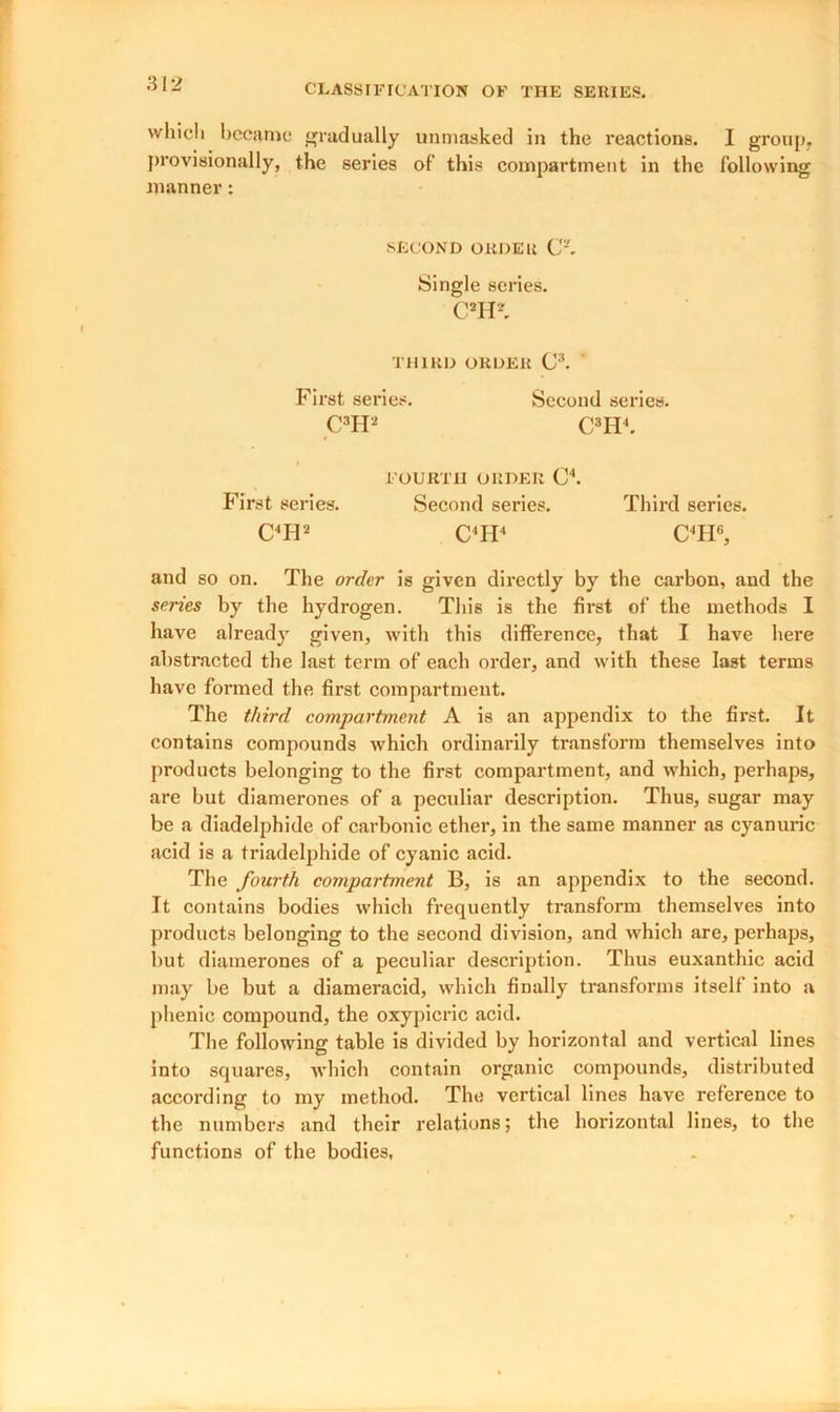 whicli became gradually unmasked in the reactions. I group, provisionally, the series of this compartment in the following manner: SECOND ORDER O'. Single series. THIRD ORDER O. First series. OH* First series. OH2 FOURTH ORDER C4. Second series. OH4 Third series. C4H6, and so on. The order is given directly by the carbon, and the series by the hydrogen. This is the first of the methods I have already given, with this difference, that I have here abstracted the last term of each order, and with these last terms have formed the first compartment. The third compartment A is an appendix to the first. It contains compounds which ordinarily transform themselves into products belonging to the first compartment, and which, perhaps, are but diamerones of a peculiar description. Thus, sugar may be a diadelphide of carbonic ether, in the same manner as cyanuric acid is a triadelphide of cyanic acid. The fourth compartment B, is an appendix to the second. It contains bodies which frequently transform themselves into products belonging to the second division, and which are, perhaps, but diamerones of a peculiar description. Thus euxanthic acid may be but a diameracid, which finally transforms itself into a phenic compound, the oxypicric acid. The following table is divided by horizontal and vertical lines into squares, which contain organic compounds, distributed according to my method. The vertical lines have reference to the numbers and their relations; the horizontal lines, to the functions of the bodies,