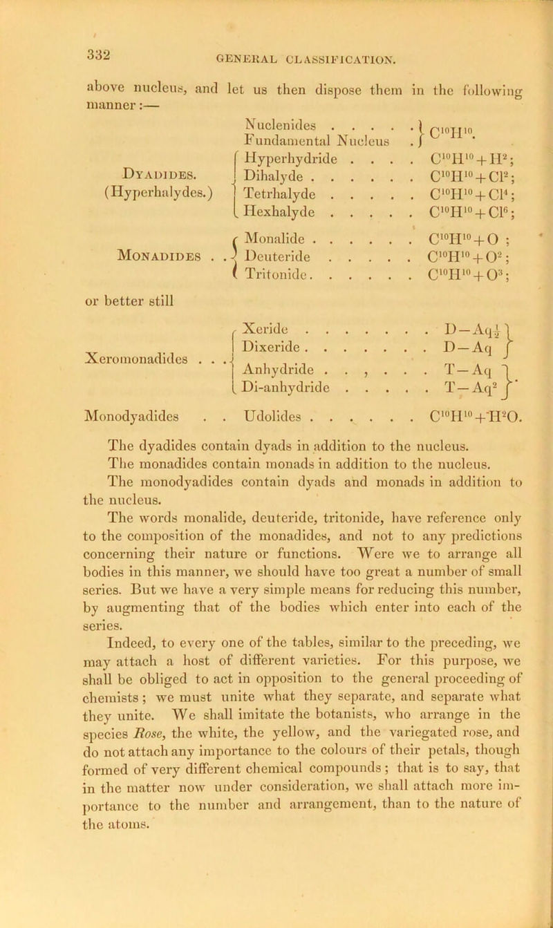 above nucleus, and let us then dispose them in the following manner:— Nuclenides .... Fundamental Nucleus • | ci0II,n. Hyperhydride . . . . C10H10 + H2 Dyadides. Dihalyde . C10H10 +Cl2 (Hyperlmlydes.) Tetrhalyde .... . C‘°H10 + C14 . Hexhalyde .... . C,0H,0 + C16 i r Monalide . C‘°H10 + O ; Monadides . . - Deuteride .... . C10H,0 + O2; Tritonide . C,0H10 + O3; or better still r Xeride . D-Aq-n Xeromonadides . . .. Dixeride . . . . D-Aq | Anhydride . • T-Aq 1 „ Di-anhydride • • . T — Aq2 J Monodyadides . . Udolides . . . C'°H10 +'H2( The dyadides contain dyads in addition to the nucleus. The monadides contain monads in addition to the nucleus. The monodyadides contain dyads and monads in addition to the nucleus. The words monalide, deuteride, tritonide, have reference only to the composition of the monadides, and not to any predictions concerning their nature or functions. Were we to arrange all bodies in this manner, we should have too great a number of small series. But we have a very simple means for reducing this number, by augmenting that of the bodies which enter into each of the series. Indeed, to every one of the tables, similar to the preceding, we may attach a host of different varieties. For this purpose, we shall be obliged to act in opposition to the general proceeding of chemists; we must unite what they separate, and separate what they unite. We shall imitate the botanists, who arrange in the species Rose, the white, the yellow, and the variegated rose, and do not attach any importance to the colours of their petals, though formed of very different chemical compounds; that is to say, that in the matter now under consideration, we shall attach more im- portance to the number and arrangement, than to the nature of the atoms.