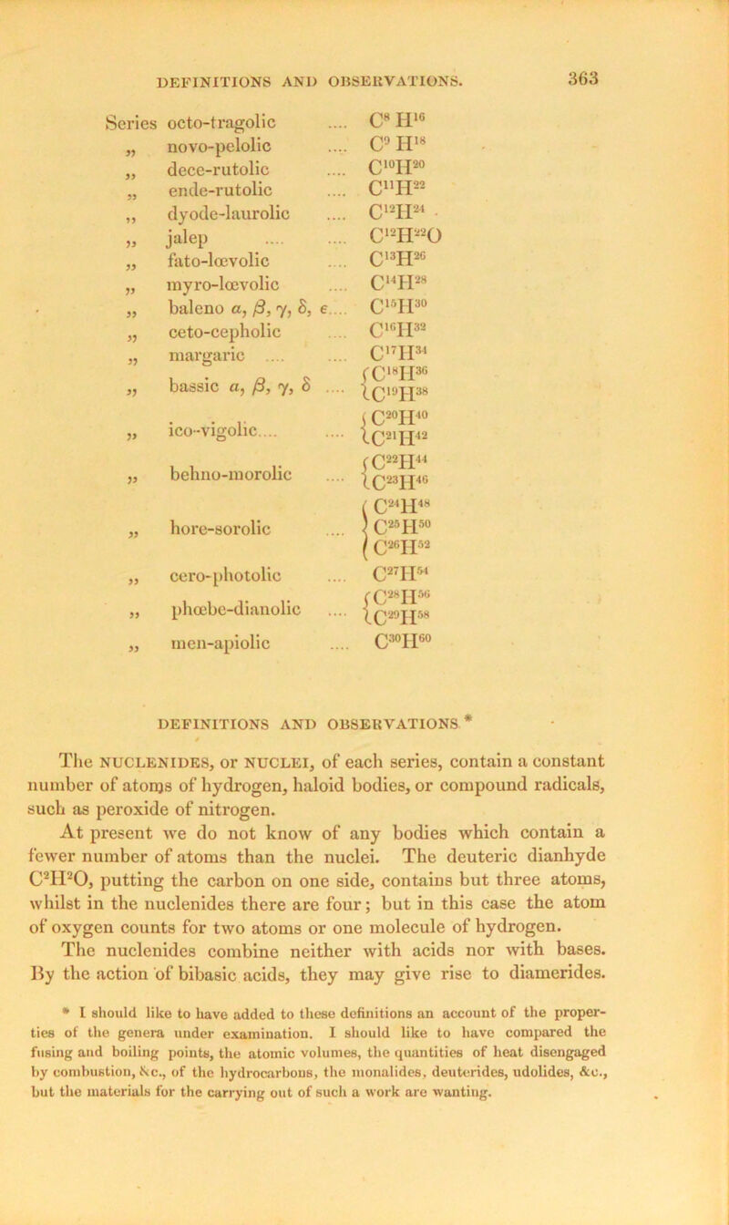 Series octo-tragolic C8 H16 55 novo-pelolic C9 IT8 dece-rutolic CI0H20 55 ende-rutolic CnH22 55 dyode-laurolic C12H-‘ >5 jalep C12H220 55 fato-lcevolic . . C13H2G 55 myro-loevolic C“H28 55 baleno a, /?, y, 8, e. .. ClTP° 55 ceto-cepholic CUTI32 55 margaric C17IT» 55 bassic a, iS, y, 8 .... ico-vigolic... (C'TI30 lC19H38 <C20H40 55 IC21H42 55 behno-morolic |C22H44 IC23H4G (C^H48 55 hore-sorolic ] C2SH50 (C2GH52 55 cero-photolic C27HM 55 phcebe-dianolic fCMH“ IC20H58 55 men-apiolic C30H60 DEFINITIONS AND OBSERVATIONS * The nuclenides, or nuclei, of each series, contain a constant number of atonjs of hydrogen, haloid bodies, or compound radicals, such as peroxide of nitrogen. At present we do not know of any bodies which contain a fewer number of atoms than the nuclei. The deuteric dianhyde C21I20, putting the carbon on one side, contains but three atoms, whilst in the nuclenides there are four; but in this case the atom of oxygen counts for two atoms or one molecule of hydrogen. The nuclenides combine neither with acids nor with bases. By the action of bibasic acids, they may give rise to diamerides. * I should like to have added to these definitions an account of the proper- ties of the genera under examination. I should like to have compared the fusing and boiling points, the atomic volumes, the quantities of heat disengaged by combustion, Kc., of the hydrocarbons, the monalides, deuterides, udolides, Ac., but the materials for the carrying out of such a work are wanting.