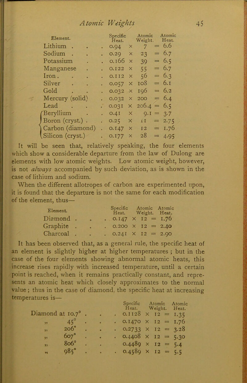 Element. Specific Heat. Atomic Weight. Atomic Heat. Lithium . 0.94 X 7 = 6.6 Sodium . 0.29 X 23 = 6.7 Potassium 0.166 X 39 = 6.5 Manganese 0.122 X 55 = 6.7 Iron.... O.II2 X 56 = 6-3 Silver 0.057 X 108 = 6.1 Gold 0.032 X 196 = 6.2 Mercury (solid) 0.032 X 200 = 206.4 = 6.4 Lead 0.031 X 6.5 ''Beryllium 0.41 X 9.1 = 3-7 Boron (cryst.) . 0.25 X il = 2.75 Carbon (diamond) . 0.147 X 12 = 1.76 .Silicon (cryst.) 0.177 X 28 = 4-95 be seen that, relatively speaking, the four elements which show a considerable departure from the law of Dulong are elements with low atomic weights. Low atomic weight, however, is not always accompanied by such deviation, as is shown in the case of lithium and sodium. When the different allotropes of carbon are experimented upon, it is found that the departure is not the same for each modification of the element, thus— Element. Diamond Graphite Charcoal Specific Atomic Atomic Heat. Weight. Heat. 0.147 X 12 = 1.76 0.200 X 12 = 2.40 0.241 X 12 = 2.90 It has been observed that, as a general rule, the specific heat of an element is slightly higher at higher temperatures ; but in the case of the four elements showing abnormal atomic heats, this increase rises rapidly with increased temperature, until a certain point is reached, when it remains practically constant, and repre- sents an atomic heat which closely approximates to the normal value; thus in the case of diamond, the specific heat at increasing temperatures is— Diamond at 10.7® » 45° „ 206“ „ 607“ „ 806® .1 985° Specific Atomic Atomic Heat. Weight. Heat. o.i 128 X 12 = 1-35 0.1470 X 12 = 1.76 0.2733 X 12 = 3.28 0.4408 X 12 = 5-30 0.4489 X 12 = 5-4 0.4589 X 12 = 5.5