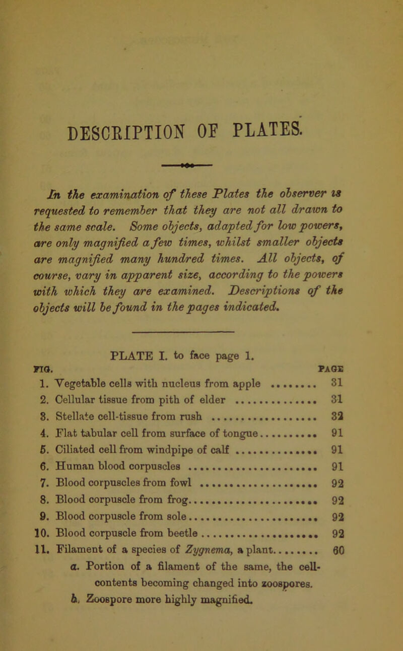 DESCRIPTION OF PLATES. In the examination of these Plates the observer is requested to remember that they are not all drawn to the same scale. Some objects, adapted for low powers, are only magnified a few times, whilst smaller objects are magnified many hundred times. All objects, of course, vary in apparent size, according to the powers with which they are examined. Descriptions of the objects will be found in the pages indicated. PLATE I. to face page 1. fig. page 1. Vegetable cells with nucleus from apple 31 2. Cellular tissue from pith of elder 31 3. Stellate cell-tissue from rush 32 4. Flat tabular cell from surface of tongue 91 5. Ciliated cell from windpipe of calf 91 6. Human blood corpuscles 91 7. Blood corpuscles from fowl 92 8. Blood corpuscle from frog 92 9. Blood corpuscle from sole 92 10. Blood corpuscle from beetle 92 11. Filament of a species of Zygnema, a plant 60 a. Portion of a filament of the same, the cell- contents becoming changed into zoospores. h, Zoospore more highly magnified.