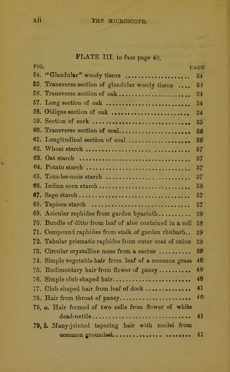 PLATE III. to face page 40. FIG. PAGE 54. Glandular” woody tissue 34 55. Transverse section of glandular woody tissue .... 34 56. Transverse section of oak 34 57. Long section of oak 34 58. Oblique section of oak 34 59. Section of cork 35 60. Transverse section of coal 36 61. Longitudinal section of coal 86 62. Wheat starch 37 63. Oat starch 37 64. Potato starch 37 65. Tous-les-mois starch 37 66. Indian corn starch ’. 38 67. Sago starch 37 68. Tapioca starch 37 69. Acicular raphides from garden hyacinth 38 70. Bundle of ditto from leaf of aloe contained in a cell 38 71. Compound raphides from stalk of garden rhubarb.. 39 72. Tabular prismatic raphides from outer coat of onion 39 73. Circular crystalline mass from a cactus 39 74. Simple vegetable hair from leaf of a common grass 40 75. Rudimentary hair from flower of pansy 40 76. Simple club-shaped hair 40 77. Club-shaped hair from leaf of dock 41 78. Hair from throat of pansy 40 79. a. Hair formed of two cells from flower of white dead-nettle 41 79, b. Many-jointed tapering hair with nuclei from common groundsel 41