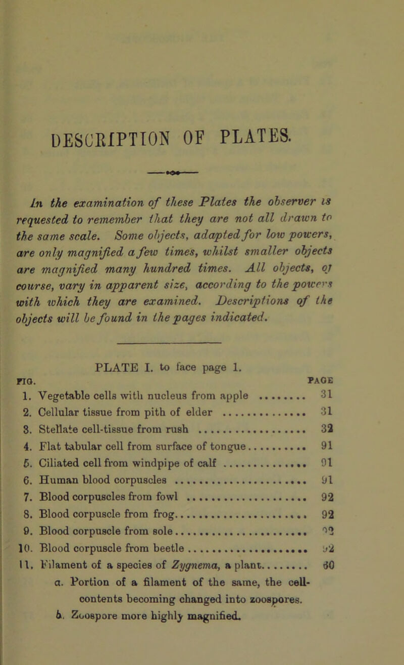 DESCRIPTION OF PLATES. in the examination of these Plates the observer is requested to remember that they are not all drawn to the same scale. Some objects, adapted for low powers, are only magnified a few times, whilst smaller objects are magnified many hundred times. All objects, oj course, vary in apparent size, according to the powers with which they are examined. Descriptions of the objects will be found in the pages indicated. PLATE I. to face page 1. FIG. PAGE 1. Vegetable cells with nucleus from apple 31 2. Cellular tissue from pith of elder 31 8. Stellate cell-tissue from rush 32 4. Flat tabular cell from surface of tongue 91 5. Ciliated cell from windpipe of calf 91 6. Human blood corpuscles 91 7. Blood corpuscles from fowl 92 8. Blood corpuscle from frog 92 9. Blood corpuscle from sole 12 10. Blood corpuscle from beetle 'Si 11. Filament of a species of Zygnema, a plant dO a. Portion of a filament of the same, the cell- contents becoming changed into zoospores, h. Zoospore more highly magnified.