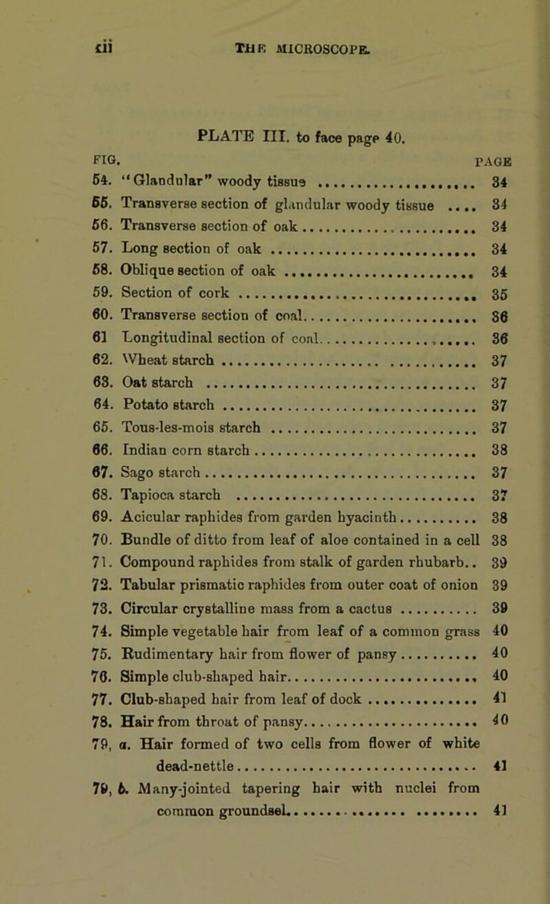 PLATE III. to face page 40. FIG. PAGE 54. “ Glandular” woody tissue 34 55. Transverse section of glandular woody tissue .... 34 56. Transverse section of oak 34 57. Long section of oak 34 58. Oblique section of oak 34 59. Section of cork 35 60. Transverse section of coal 36 61 Longitudinal section of coal „ 36 62. Wheat starch 37 63. Oat starch 37 64. Potato starch 37 65. Tous-les-mois starch 37 66. Indian corn starch 38 67. Sago starch 37 68. Tapioca starch 37 69. Acicular raphides from garden hyacinth 38 70. Bundle of ditto from leaf of aloe contained in a cell 38 71. Compound raphides from stalk of garden rhubarb.. 39 72. Tabular prismatic raphides from outer coat of onion 39 73. Circular crystalline mass from a cactus 39 74. Simple vegetable hair from leaf of a common grass 40 75. Rudimentary hair from flower of pansy 40 76. Simple club-shaped hair 40 77. Club-shaped hair from leaf of dock 41 78. Hair from throat of pansy 40 79. a. Hair formed of two cells from flower of white dead-nettle 41 79, b. Many-jointed tapering hair with nuclei from common groundsel 41