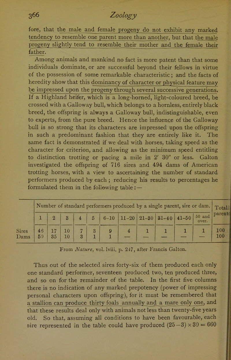 fore, that the male and female progeny do not exhibit any marked tendency to resemble one parent more than another, but that the male progeny slightly tend to resemble their mother and the female their father. Among animals and mankind no fact is more patent than that some individuals dominate, or are successful beyond their fellows in virtue of the possession of some remarkable characteristic; and the facts of heredity show that this dominancy of character or physical feature may be impressed upon the progeny through several successive generations. If a Highland heifer, which is a long-horned, light-coloured breed, be crossed with a Galloway bull, which belongs to a hornless, entirely black breed, the offspring is always a Galloway bull, indistinguishable, even to experts, from the pure breed. Hence the influence of the Galloway bull is so strong that its characters are impressed upon the offspring in such a predominant fashion that they are entirely like it. The same fact is demonstrated if we deal with horses, taking speed as the character for criterion, and allowing as the minimum speed entitling to distinction trotting or pacing a mile in 2' 30 or less. Galton investigated the offspring of 716 sires and 494 dams of American trotting horses, with a view to ascertaining the number of standard performers produced by each ; reducing his results to percentages he formulated them in the following table: — Number of standard performers produced by a single parent, sire or dam. Total.! 1 2 3 4 5 6-10 11-20 21-30 81-40 41-50 60 and over. parent Sires 46 17 10 7 3 9 4 1 1 1 1 100 Dams 50 85 10 3 1 1 — — — — — 100 From Nature, vol. Iviii. p. 247, after Francis Galton. Thus out of the selected sires forty-six of them produced each only one standard performer, seventeen produced two, ten produced three, and so on for the remainder of the table. In the first five columns there is no indication of any marked prepotency (power of impressing personal characters upon offspring), for it must be remembered that a stallion can produce thirty foals annually and a mare only one, and that these results deal only with animals not less than twenty-five years old. So that, assuming all conditions to have been favourable, each sire represented in the table could have produced (25—3) x 30 = 660