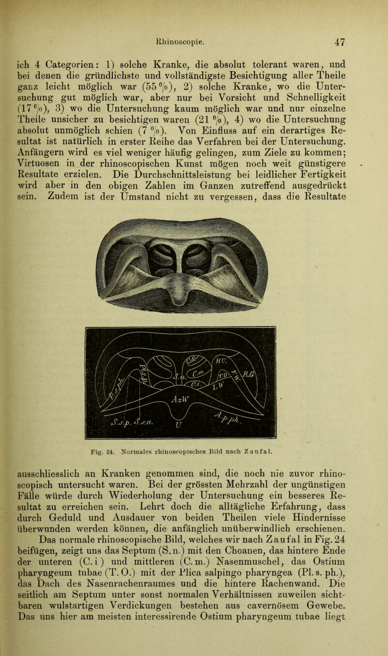 ich 4 Categorien: 1) solche Kranke, die absolut tolerant waren, und bei denen die gründlichste und vollständigste Besichtigung aller Theile ganz leicht möglich war (55°/o), 2) solche Kranke, wo die Unter- suchung gut möglich war, aber nur bei Vorsicht und Schnelligkeit (17 °/o), 3) wo die Untersuchung kaum möglich war und nur einzelne Theile unsicher zu besichtigen waren (21 °/o), 4) wo die Untersuchung absolut unmöglich schien (7 °/o). Von Einfluss auf ein derartiges Re- sultat ist natürlich in erster Reihe das Verfahren bei der Untersuchung. Anfängern wird es viel weniger häufig gelingen, zum Ziele zu kommen; Virtuosen in der rhinoscopischen Kunst mögen noch weit günstigere Resultate erzielen. Die Durchschnittsleistung bei leidlicher Fertigkeit wird aber in den obigen Zahlen im Ganzen zutreffend ausgedrückt sein. Zudem ist der Umstand nicht zu vergessen, dass die Resultate Fig. 24. Normales rhinoscopisches Bild nach Zaufal. ausschliesslich an Kranken genommen sind, die noch nie zuvor rhino- scopisch untersucht waren. Bei der grössten Mehrzahl der ungünstigen Fälle würde durch Wiederholung der Untersuchung ein besseres Re- sultat zu erreichen sein. Lehrt doch die alltägliche Erfahrung, dass durch Geduld und Ausdauer von beiden Theilen viele Hindernisse überwunden werden können, die anfänglich unüberwindlich erschienen. Das normale rhinoscopische Bild, welches wir nach Zaufal in Fig. 24 beifügen, zeigt uns das Septum (S.n.) mit den Choanen, das hintere Ende der unteren (C. i) und mittleren (C. m.) Nasenmuschel, das Ostium pharyngeum tubae (T. 0.) mit der Plica salpingo pharyngea (PI. s. ph.), das Dach des Nasenrachenraumes und die hintere Rachenwand. Die seitlich am Septum unter sonst normalen Verhältnissen zuweilen sicht- baren wulstartigen Verdickungen bestehen aus cavernösem Gewebe. Das uns hier am meisten interessirende Ostium pharyngeum tubae liegt