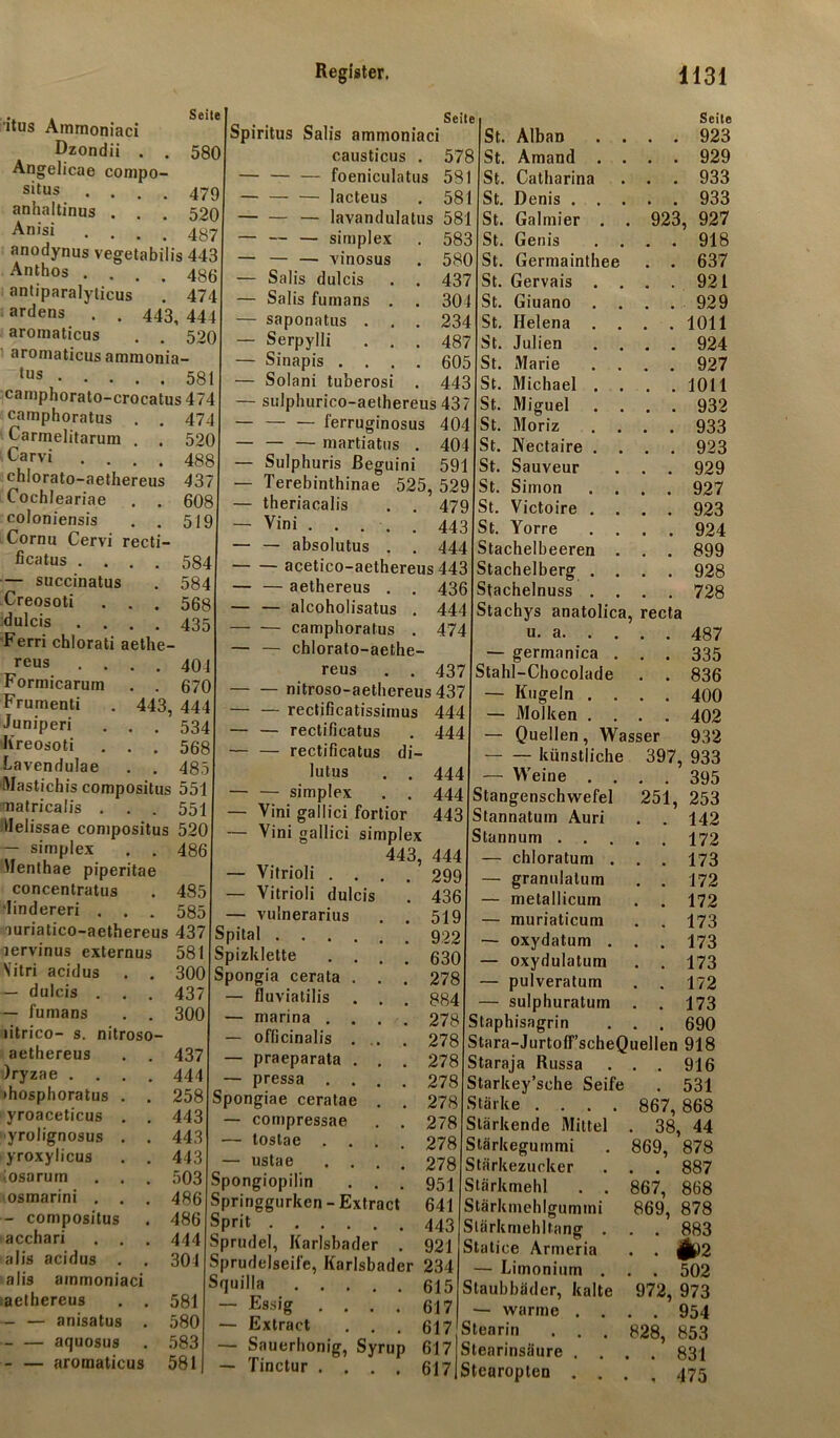 580 . . Seite ’itus Ammoniaci Dzondii . . Angelicae compo- situs .... 479 anhaltinus . . . 520 Anisi .... 487 anodynus vegetabilis 443 Anthos .... 486 antiparalyticus . 474 ardens . . 443,444 aromaticus . . 5201 aromaticus ammonia- tus 581 camphorato-crocatus 474 camphoratus . . 474 Carmelitarum . . 520 Carvi .... 488 chlorato-aethereus 437 Cochleariae . . coloniensis Cornu Cervi recti- ficatus .... — succinatus Creosoti . . . dulcis .... Ferri chlorati aethe- Spiritus Salis ammoniaci causticus . — — foeniculatus — — lacteus — — lavandulatus 581 — — simplex — — vinosus Salis dulcis Salis fumans saponatus . Serpylli Sinapis . Solani tuberosi 608 519 584 584 568 435 — — ferruginosus — — martiatus . Sulphuris ßeguini Terebinthinae 525, theriacalis Vini . . . . . — absolutus . . 444 474 . 401 . 670 443, 444 . 534 . 568 485 reus . . Formicarum Frumenti Juniperi Kreosoti Lavendulae Mastichis compositus 551 matricalis . . . 551 Uelissae compositus 520 - simplex . . 486 Menthae piperitae concentratus . 485 'linderen ... 585 auriatico-aethereus 437 lervinus externus 581 Vitri acidus — dulcis . — aethereus . . — alcoholisatus . — camphoratus . — chlorato-aethe- reus . . 437 — nitroso-aethereus437 — rectificatissimus 444 — rectificatus — rectificatus di- lutus . . — simplex . . Vini gallici fortior Vini gallici simplex 443, 444 Seite St. Alban Seile 923 578 St. Amand . 929 581 St. Catharina . . 933 581 St. Denis . . 933 581 St. Galmier . 923 927 583 St. Genis # . 918 580 St. Germainthee 637 437 St. Gervais . . . 92 t 301 St. Giuano . 929 234 St. Helena . . . 1011 487 St. Julien 924 605 St. Marie 927 443 St. Michael . 1011 437 St. Miguel m , 932 404 St. Moriz 933 404 St. Nectaire . 923 591 St. Sauveur 929 529 St. Simon . 927 479 St. Victoire . 923 443 St. Yorre 924 444 Stachelbeeren 899 443 Stachelberg . 928 436 Stachelnuss . 728 444 444 444 443 300 437 — fumans . . 300 titrico- s. nitroso- aethereus 437 )ryzae .... 444 ihosphoratus . . 258 yroaceticus . . 443 yrolignosus . . 443 yroxylicus . . 443 iosarum . . 503 osmarini . . . 486 - compositus 486 acchari . . 444 alis acidus . 301 alis ammoniaci aethereus . . 581 - — anisatus . 580 - — aquosus 583 - — aromaticus 581 Vitrioli . . Vitrioli dulcis vulnerarius Spital .... Spizklette . . Spongia cerata . fluviatilis marina . . officinalis . . praeparata . pressa . . Spongiae ceratae — compressae — tostae . . — ustae . . Spongiopilin Springgurken-Extract Sprit Sprudel, Karlsbader . u<ux Sprudelseife, Karlsbader 234 299 436 519 922 630 278 884 278 278 278 278 278 278 278 278 951 641 443 921 Stachys anatolica, u. a — germanica Stahl-Chocolade — Kugeln . — Molken . Quellen, Wasser recta 487 335 836 400 402 932 397, 933 . . 395 251, 253 142 172 173 172 172 173 173 173 172 173 690 Squilla — Essig .... — Extract . . . — Sauerhonig Syrup — Tinctur .... 615 617 617 617 617 — — künstliche — Weine . Stangenschvvefel Stannatuin Auri Stannum . . — chloratum . — granulalum — metallicurn — muriaticum — oxydatum . — oxydulatum — pulveratum — sulphuratuin Staphisagrin . . . Stara-Jurtoff’scheQuellen 918 Staraja Russa . . . 916 Starkey’sche Seife . 531 Stärke .... 867, 868 Stärkende Mittel . 38, 44 Stärkegummi Stärkezucker Stärkmehl . . Stärkmehlgummi Slärkmehltang . Statice Armeria — Limonium . Staubbäder, kalte warme . . Stearin . . . Stearinsäure . . Stcaropten . . 869, 878 . . 887 867, 868 869, 878 . . 883 . . i»2 . . 502 972, 973 . . 954 828, 853 . . 831 • , 475