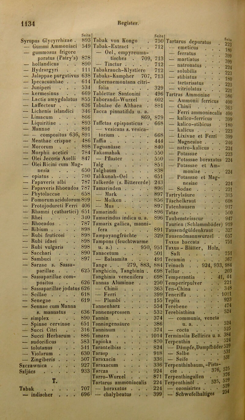Seile Syrupus Glycyrrhizae . 893 — Gummi Ammoniaci 549 — gummosus frigore paratus (Patry’s) 878 — hollandicus . . 890 — Ilydrargyri . . 111 — Jalappae purgativus 638 — Ipecacuanhae . . 614 — Juniperi . . . 534 — kermesinus 669 — Lactis aniygdalatus 855 — Laffecteur . . . 626 — Lichenis islandici 346 — Limacum . . . 866 — Liquiritiae . . . 893 — Mannae . . . 891 — — compositus 636, 891 — Menthae crispae . 486 — Mororum . . . 898 — Morphii acetici 784 — Olei Jecoris Aselli 847 — Olei Ricini cum Mag nesia . . . 650 — opiatus .... 780 — Papaveris albi 787 — Papaveris Rhoeados 787 — Phytolaccae . . 658 — Pomorumacidulorum899 — Protojodureti Ferri 406 — Rhamni (cathartici) 651 — Rhei .... 340 — Rhoeados . . . 787 — Rihium .... 898 — Rubi fruticosi 898 — Rubi idaei . . 898 — Rubi vulgaris 898 — Sacchari . . . 890 — Sambuci 897 — Sarzae s. Sassa- parillae . 625 — Sassaparillae com- positus . . . 626 — Sassaparillae jodatus 626 — Scillae .... 618 — Senegae . . . 619 — Sennae cum Manna s. mannatus 636 — simplex . . . 890 — Spinae cervinae . 651 — Succi Citri . . 316 — Succi Herbarum . 886 — sudorificus . . 583 — tolutanus . . . 541 — Violarum . . . 630 — Zingiberis . . . 507 Szczawnica .... 927 Szljäcs 933 T. Tabak 707 — indischer . . . 696 Seile 750 712 Tabak von Kongo Tabak-Extract . — Oel, empyreuma- tisches . 709, 713 — Tinctur . . . Tabakrauch-Klystiere Tabaks-Kampher 707, 713 Tabernaemontana citri— folia .... Tablettae Santonini Taborandi-Wurzel Tabulae de Althaea Tacca pinnatifida u. a. 869, 879 Taffetas epispasticus — vesicans s. vesica torium . . Taffia . . . Taguaniisse Takamahak . — Pflaster Talg . . . Talgbaum Talikunah-Oel Talkerde (s. Bittererde) Tamarinden . — Mark — Molken . — Mus . . Tamarindi Tamarindus indica u. a. Tamarix gallica, manni- fera Tampayangfrüchte Tampons (feuchtwarme u. a.) . . . 950, 951 Tanacetum . — Balsamita Tange . . 279, 883, 884 Tanghicin, Tanghinin . 698 Tanghinia venenifera Tannas Aluminae — Chinii — Ferri — Plumbi . Tannenharz . Tannensprossen Tannin . . Tanningensäure Tanninum 712 712 329 496 602 881 668 668 444 840 550 550 851 838 651 243 896 897 856 897 896 896 891 329 501 491 Tartarus depuratus — eineticus . . — ferratus — martiatus . — natronatus . . — solubilis . . — stibiatus . . — tartarisatus — vitriolatus . . Tartras Ammoniae — Ammonii ferricus — Chinii . . Seite 223 180 399 399 224 223 180 223 221 586 400 363 Tanzen . . Tapioka . . Tarantelbiss . Tarasp . . Taraxacin Taraxacum . Tarcza . . Tarro-Wurzel Tartarus ammoniacalis — boraxatus — chalybeatus 698 250 363 399 155 554 532 374 386 374 1014 870 824 918 336 336 924 871 224 224 399 — Ferri ammoniacalis 400 — kalico-ferricus . 399 — kalico-stibicus . 180 — kalicus .... 223 — Lixivae et Ferri 399 — Magnesiae . . . 246 — natro-kalicus . . 224 — Potassae ... 223 — Potassae boraxatus 224 — Potassae et Am- moniae . . . 224 — Potassae et Mag- nesiae ... 224 — Sodae .... 231 Tartrylsäure ... 315 Täschelkraut . . . 608 Tatenhausen . . . 917 Tatze 500 Taubensteisscur . . 947 Taurien (Schlammbäder) 919 Tausendgüldenkraut . 327 Tausendmannwurzel . 657 Taxus baccata . . . 751 Taxus - Blätter, Holz, Saft 751 Tecamin 367 Teinach . . 924, 933, 984 Tellur 203 Temperantia . . 41, 44 Temperirpulver . . 221 Ten-China .... 348 Teneriffa 1011 Tepliz 923 Terebene .... 474 Terebinthina . . . 524 communis, veneta 524 525 u. a. . . . — cocta . . . Terminalia Bellirica u. a. 384 Terpenthin . ... 524 — Dämpfe,Dampfbäder 529 — Salbe .... 53* — Seife . ... 5*1 Terpenthinbaum, -Pista- cie . . . . 376, 523 Terpenthingallen . Terpenthinöi . . 525, 5- — ozonisirtes . . • f? — Schwefelhaltiges 25