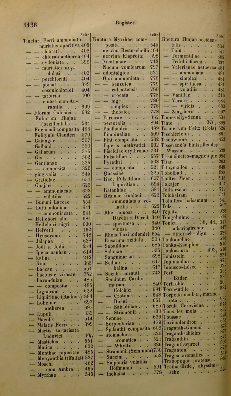 Seile Tinctura Ferri ammoniato- muriatici aperitiva 405 — — chlorali . . 403 — chlorati aetherea 404 — — cydoniata . . 399 — — muriatici oxy- dulati . . — — perchloridi 7— — pomati . . . — •— sesquichloridi — — tartarici . . — — vinosa cum Au- rantiis . — Florum Colchici . — Foliorum Thujae (occidentalis) . — Foeniculi composita 488 — Fuliginis Clauderi 570 — Galangae — Galbani . . — Gallarum . — Gei . . . — Gentianae . — — composita — gingivalis . — Gratiolae — Guajaci — — ammoniacata — — volatilis — Gummi Laccae — Gutti alkalina — — ammoniacata — Hellebon albi — Hellebori nigri — Helvetii . . — Hyoscyami — Jalapae . . •— Jodi s. Jodii . — Ipecacuanhae . — kalina . . . — Kino . . • — Laccae . — Lactucae virosae — Lavandulae composita . Lignorum 403 404 399 404 400 399 682 534 507 550 376 502 326 326 545 651 622 622 622 554 641 641 684 690 162 748 638 274 614 212 385 554 752 485 485 _.o . 622 — Liquiritiae (Radicis) 89': — Lobeliae . . . 697 — — aetherea . . 697 — Lupuli . . . • 333 -— Macidis . • . 51^ — Malatis Ferri . . 399 — Martis tartarisata Ludovici . . 40q — Mastichis ... 55 — Matico .... 602 — Menthae piperitae 485 — Menyanthis trifoliati 327 — Moschi .... 462 — — cum Ambra . 465 — Myrrhae . . . 545 Seite Tinctura Myrrhae com- posita .... 545 nervina BestuschelTii 404 — nervina Klaprothi 398 — Nicotianae . . . 712 — Nucum vomicarum 797 odontalgica . . 521 — Opii ammoniata . 778 — benzoica . . 779 — calcultensis . 780 — crocata . . 778 — nigra . . . 780 — — simplex . . 778 — — thebaica . . 778 Pareirae . . . 382 — pecloralis . . . 894 — Phellandrii . . 489 — Pimpinellae . . 509 — Pini composita . 532 — Piperis methystici 602 — Piscidiae erythrinae 731 — Pulsatillae . . . 657 — Pyrethri . . . 508 — — composita . 521 — Quassiae . . . 325 — Rad. Pulsatillae . 657 — — Liquiritiae . . 894 — Ratanhiae . . . 381 — Resinae Guajaci . 622 — — ammoniata s. vo- latilis . . . 622 — Rhei aquosa . . 340 _ — Darelii s. Darelli 340 — — spirituosa . . 340 — — vinosa . . . 340 — Rhois Toxicodendri 654 — Rosarum acidula . 50: — Sabadillae . . . 685 — Sabinae . . • 535 — Sanguinariae . . 698 — Scillae .... 617 — — kalina . ■• • 617 — Secalis cornuli . 742 — Seminum Cardui mariani . . . 840 — — Colchici . . 68' — — Crotonis . • 648 — — Ricini ... 65 — — Sabadillae . . 685 — — Stramonii . • 730 — Sennae .... 63'' — Serpentariae . . 479 — Spilanthi composita 609 — stomachica . . 326 — — aromatica . . 52 — — Whyttii . . 32' — Stramonii (Seminum)73l 1 — Succini .... 552 — Sulphuris volatilis Hoffmanni . . 59 — thebaica . • • 778 Tinctura Thujae occiden-Se ^ talis 534 - Tolu 54| - Tormentillae . . 382 - Trifolii fibrini . . 327 - Valerianae aetherea 481 ammoniata — — simplex — — spirituosa — — volatilis -- Vanillae — Veratri . . — — viridis . — Zingiberis . nnevelly-Senna nte 481 481 481 481 516 684 683 507 634 376, 399 sane von Feltz (Fels) 626 schlerleim .... 861 schweine .... 453 sserand’s blutstillendes Wasser .... 529 'issu electro-magnetique 994 203 648 928 916 454 719 541 541 917 928 516 itan ithymallos . . • obelbad .... ’odtes Meer . Tokajer .... Tollkirsche . . . Tolubalsam . . . Toluifera balsamum Tölz Töplitz .... Tongobohne . . • Tonica . . . 38, 44, 317 — adstringirende — ätherisch-ölige Tonkabohne Tonka-Kampher Tonkasäure . . Tönisstein . • Topinambur . . Topusco-Lesce . Torf .... — Bäder . . Torfkohle . . Tormentille . . Torpedo oculata, m rata .... Torula Cerevisiae Tous les rnois . Toussac . . . Toxicodendron . Traganth-Gummi Traganthschleim Traganthin . . Traganthwurzel Traganton • • Tragea aromatica Tragopogon pratensis Traiba-Erde, abyssini- rino- 347 329 516 516 492, 516 924 876 928 366 386 209 362 989 874 869 924 653 879 879 876 895 879 519 885 590