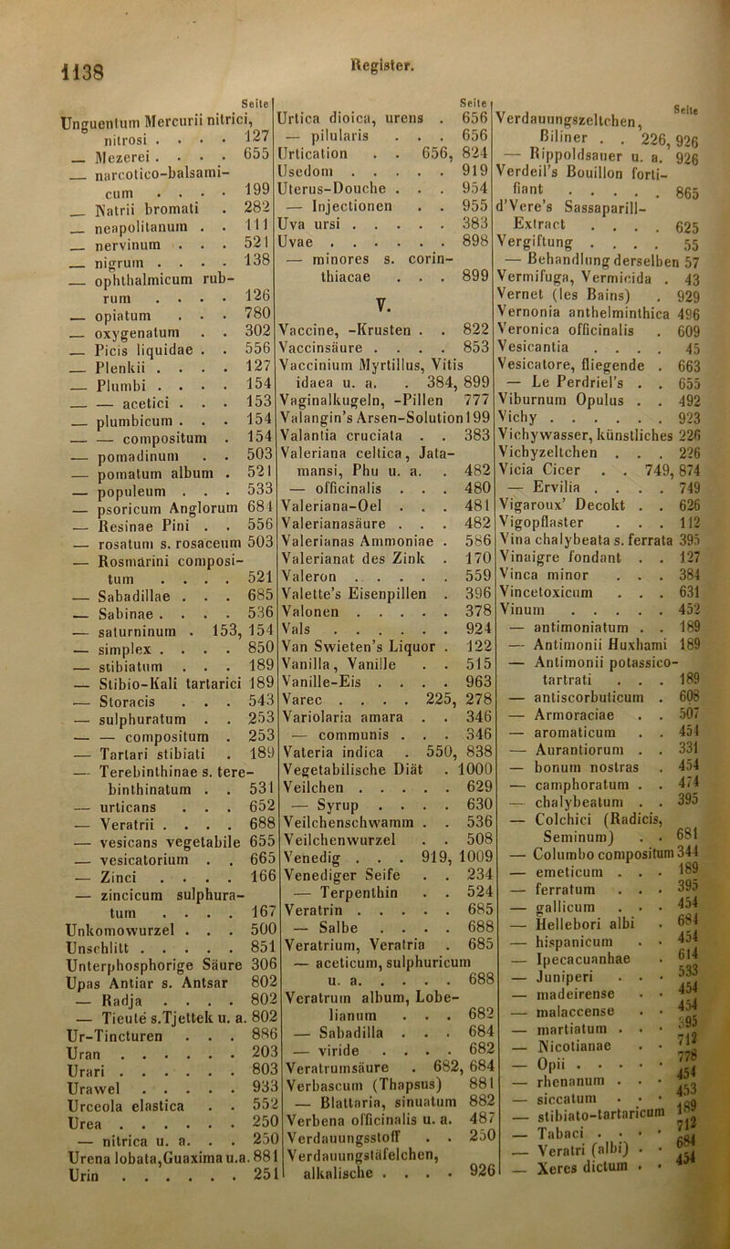 H38 Seite Unguentum Mercurii nitrici, nitrosi . • • • Mezerei . . • • narcotico-balsami- cum . . . • Natrii bromati neapolilanum . . nervinum . rub- 127 655 199 282 111 521 138 126 780 302 556 127 154 153 154 154 503 521 533 684 556 ophthalmicum rum .... — opiatum .— oxygenatum Picis liquidae . . — Plenkii .... — Plumbi .... — — acetici . . . — plumbicum . . . — — compositum . ■— pomadinum — pomatum album . — populeum . . . — psoricum Anglorum — Resinae Pini . . — rosatum s. rosaceum 503 — Rosmärini composi- tum .... 521 — Sabadillae . . . 685 — Sabinae .... 536 — salurninum . 153, 154 — simplex .... 850 — stibiatum . . . 189 — Stibio-Kali tartarici 189 — Storacis . . . 543 — sulphuratum . . 253 — — compositum . 253 — Tarlari stibiati . 189 — Terebinthinae s. tere- binthinatum . . 531 — urticans . . . 652 — Yeratrii .... 688 — vesicans vegetabile 655 — vesicatorium . . 665 -— Zinci .... 166 — zincicum sulphura- tum .... 167 Unkomowurzel . . . 500 Unschlilt 851 Unterphosphorige Säure 306 Upas Antiar s. Antsar 802 — Radja .... 802 — Tieute s.Tjettek u. a. 802 Ur-Tincturen . . . 886 Uran 203 Urari 80c Urawel 93c Urceola elastica . . 552 Urea 250 — nitrica u. a. . . 250 Urena lobata,Guaximau.a. 881 Urin 251 Urtica dioica, urens — pilularis . . Urtication Usedom . . Uterus-Douche — Injectionen Uva ursi . . Uvae . . . — minores s. thiacae Seite 656 656 656, 824 . 919 . 954 . 955 383 898 corin- 899 Vaccine, -Krusten . . 822 Vaccinsäure .... 853 Vaccinium Myrtillus, Vitis idaea u. a. . 384, 899 Vaginalkugeln, -Pillen 777 Valangin’s Arsen-Solutionl99 Valantia cruciata . . 383 Valeriana celtica, Jata- mansi, Phu u. a. . 482 — officinalis . . . 480 Valeriana-Oel . . . 481 Valerianasäure . . . 482 Valerianas Antmoniae . 586 Valerianat des Zink . 170 Valeron 559 Valette’s Eisenpillen . 396 Valonen 378 Vals 924 Van Swieten’s Liquor . 122 Vanilla, Vanille . . 515 Vanille-Eis .... 963 Varec .... 225, 278 Variolaria amara . . 346 — communis . . . 346 Vateria indica . 550, 838 Vegetabilische Diät . 1000 Veilchen 629 Syrup .... 630 Veilchenschwamm . . 536 Veilchenwurzel . . 508 Venedig . . . 919, 1009 Venediger Seife . . 234 — Terpenlhin . . 524 Veratrin 685 — Salbe .... 688 Veratrium, Veratria . 685 — aceticum, sulphuricum u. a 688 Veratruin album, Lobe- lianum . . . 682 — Sabadilla . . . 684 — viride .... 682 Veratrumsäure . 682, 684 Verbascum (Thapsus) 881 — Blattaria, sinuatum 882 Verbena officinalis u. a. 487 Verdauungsstoff . . 250 Verdauungstäfelchen, I alkalische .... 926 Verdauungszeltchen, ßiliner . . 226, 926 — Rippoldsauer u. a. 926 Verdeil’s Bouillon forti- fiant ..... 865 d’Vcre’s Sassaparill- Extract .... 625 Vergiftung .... 55 — Behandlung derselben 57 Vermifuga, Vermieida . 43 Vernet (les Bains) . 929 Vernonia anthelminthica 496 609 45 663 655 492 923 Veronica officinalis Vesicantia . . . Vesicatore, fliegende — Le Perdriel’s . Viburnum Opulus . Vichy Vichywasser, künstliches 226 Vichyzeltchen . . . 226 Vicia Cicer . . 749, 874 — Ervilia .... 749 Vigaroux’ Decokt . . 626 Vigopflaster ... 112 Vina chalybeata s. ferrata 395 Vinaigre fondant . . 127 Vinca minor ... 384 Vincetoxicum ... 631 Vinuin 452 antimoniatum . . 189 Antimonii Huxhami 189 Antimonii potassico- tartrati . . . 189 antiscorbulicum . 608 Armoraciae . . 507 aromaticum . . 454 Aurantiorum . . 331 bonuin nostras . 454 camphoratum . . 474 chalybeatum . . 395 Colchici (Radicis, Seminum) . . 681 Columlio compositum 344 emeticum . . ferratum . . gallicum . . Hellebon albi hispanicum Ipecacuanhae Juniperi . • madeirense malaccense martiatum . . INicotianae Opii .... rhenanum . • siccatum stibiato-tartaricum Tabaci . • • Veratri (albi) . Xeres dictuin . 189 395 454 684 454 614 533 454 454 395 712 778 454 453 189 712 684 454