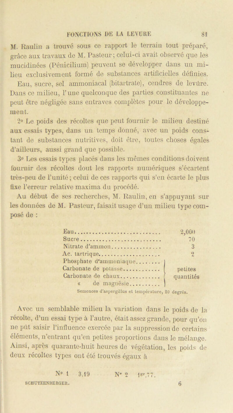 M. Kauliii a trouvé sous ce rapport le terrain tout préparé, grâce aux travaux de M. Pasteur ; celui-ci avait observé que les mucidinées (Pénicilium) peuvent se développer dans un mi- lieu exclusivement formé de snbstances artificielles définies. Eau, sucre, sel ammoniacal (bitartrate), cendres de levure. Dans ce milieu, rune quelconque des parties constituantes ne peut être négligée sans entraves complètes pour le développe- ment. 2° Le poids des récoltes que peut fournir le milieu destiné aux essais types, dans un temps donné, avec un poids cons- tant de substances nutritives, doit être, toutes choses égales d’ailleurs, aussi grand que possible. 3“ Les essais types placés dans les mômes conditions doivent fournir des récoltes dont les rapports numériques s’écartent très-peu de l’unité ; celui de ces rapports qui s’en écarte le plus fixe l’erreur relative maxima du procédé. Au début de ses recherches, M. Raulin, en s’appuyant sur les données de M. Pasteur, faisait usage d’un milieu type com- posé de : Eau 2,00(1 Sucre 70 Nitrate d’ammoa 3 Ac. tarlrique 2 Phosphate d’ammoniaque 1 Carbonate de potasse [ petites Carbonate de chaux. ( quantités « de magnésie ) Semonces d’aspergillus et température, 20 degrés. Avec un semblable milieu la variation dans le poids do la récolte, d’un essai type à l’autre, était assez grande, pour qu’on ne pût saisir l’inlluence exercée par la suppression de certains éléments, n’entrant qu’en petites proportions dans le mélange. Ainsi, après quarante-huit heures de végétation, les poids de deux récoltes types ont été trouvés égaux â N» 1 3,19 SCHUTZENÜEROER. N* 2 18^77. 6