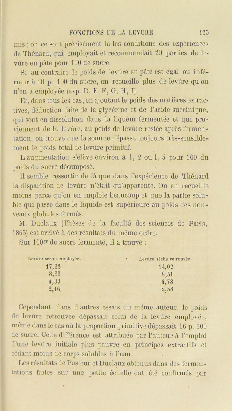 mis ; or ce sont précisément là les conditions des expériences de Thénard, qui employait et recommandait 20 parties de Ic- viire en pâte pour 100 de sucre. Si au contraire le poids de levure en pâte est égal ou infé- rieur à 10 p. 100 du sucre, on recueille plus de levure qu’on n’eu a employée (exp. D, E, F, G, H, I). Et, dans tous les cas, en ajoutant le poids des matières oxtrac* tives, déduction faite de la glycérine et de l’acide succinique, qui sont en dissolution dans la liqueur fermentée et qui pro- viennent de la levûre, au poids de levùre restée après fermen- tation, on trouve que la somme dépasse toujours très-sensible- ment le poids total do levûre primitif. L’augmentation s’élève environ à 1, 2 ou 1, 5 pour 100 du poids du sucre décomposé. Il semble ressortir de là que dans l’expérience de Thénard la disparition de levûre n’était qu’apparente. On en recueille moins parce qu’on en emploie beaucoup et que la partie solu- ble qui passe dans le liquide est supérieure au poids des nou- veaux globules formés. M. Duclaux (Thèses de la faculté des sciences de Paris, 1865) est arrivé à des résultats du même ordre. Sur lOOsf do sucre fermenté, il a trouvé : Cependant, dans d’autres essais du même autour, le poids de levûre retrouvée dépassait celui do la levûre employée, même dans le cas où la proportion primitive dépassait 16 p. lOÜ do sucre. Cette différence est attribuée par l’auteur à l’emploi d’une levûre initiale plus pauvre en principes extractifs et cédant moins de corps solubles à l’eau. Les résultats de Pasteur et Duclaux obtenus dans des formon- tatioiis faites sur une petite échelle ont été confirmés par Levûre sèche retrouvée. 14,02 8,51 4,78 2,58