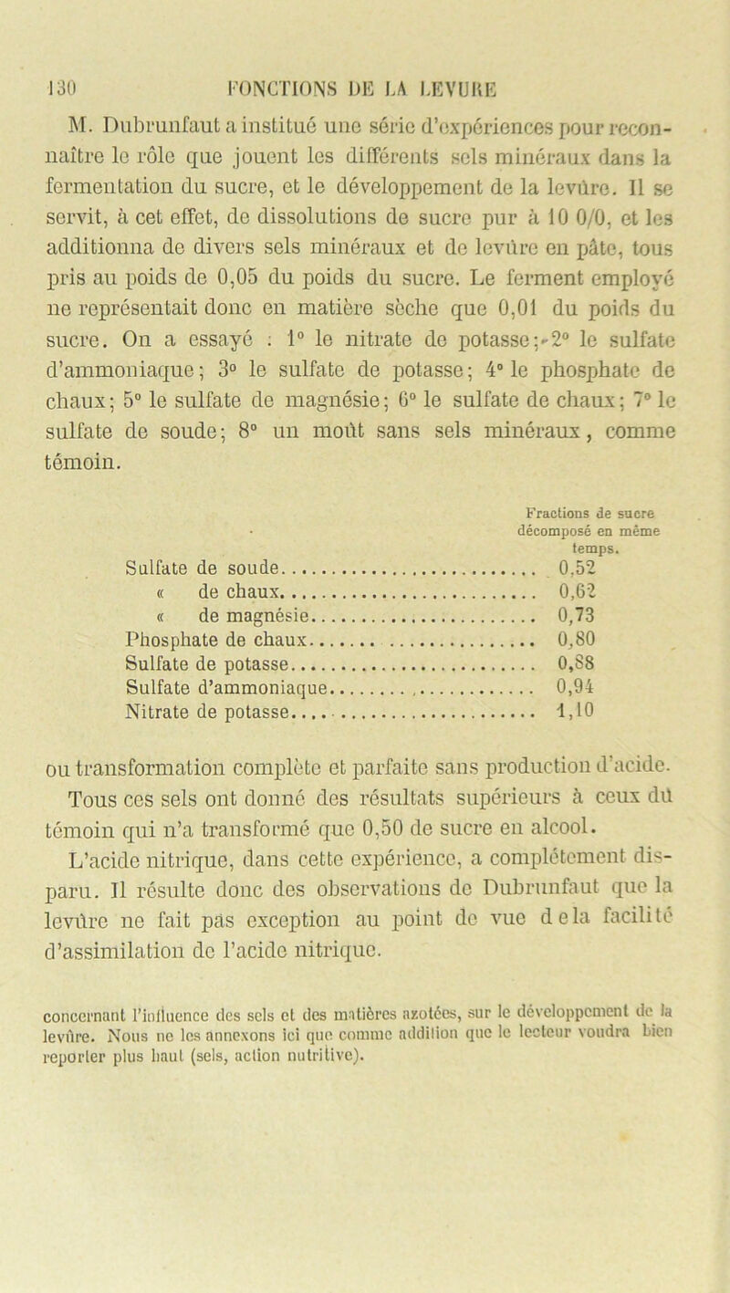 M. Dubrunfaut a institué une série d’expériences pour recon- naître le rôle que jouent les difîérents sels minéraux dans la fermentation du sucre, et le développement de la levùre. Il se servit, à cet elfet, de dissolutions de sucre pur à 10 0/0, et les additionna de divers sels minéraux et de levure en pâte, tous pris au poids de 0,05 du poids du sucre. Le ferment employé ne représentait donc en matière sèche que 0,01 du poids du sucre. On a essayé ; 1“ le nitrate de potasse;'2® le sulfate d’ammoniaque ; 3° le sulfate de potasse ; 4“ le phosphate de chaux ; 5“ le sulfate de magnésie ; G“ le sulfate de chaux ; 1° le sulfate de soude ; 8“ un moût sans sels minéraux, comme témoin. Fractions de sucre décomposé en même temps. Sulfate de soude 0,52 « de chaux 0,62 « de magnésie 0,73 Phosphate de chaux 0,80 Sulfate de potasse 0,88 Sulfate d’ammoniaque 0,94 Nitrate de potasse 1,10 OU transformation complète et parfaite sans production d’acide. Tous ces sels ont donné des résultats supérieurs à ceux dü témoin qui n’a transformé que 0,50 de sucre en alcool. L’acide nitrique, dans cette expérience, a complètement dis- paru. Il résulte donc des observations de Dubrunfaut que la levûrc ne fait pas exception au point de vue delà facilité d’assimilation de l’acide nitrique. concernant riofiuonce des sels et des matières azotées, sur le développement de la levAre. Nous ne les annexons ici que comme addition que le lecteur voudra Lien reporter plus haut (sels, action nutritive).