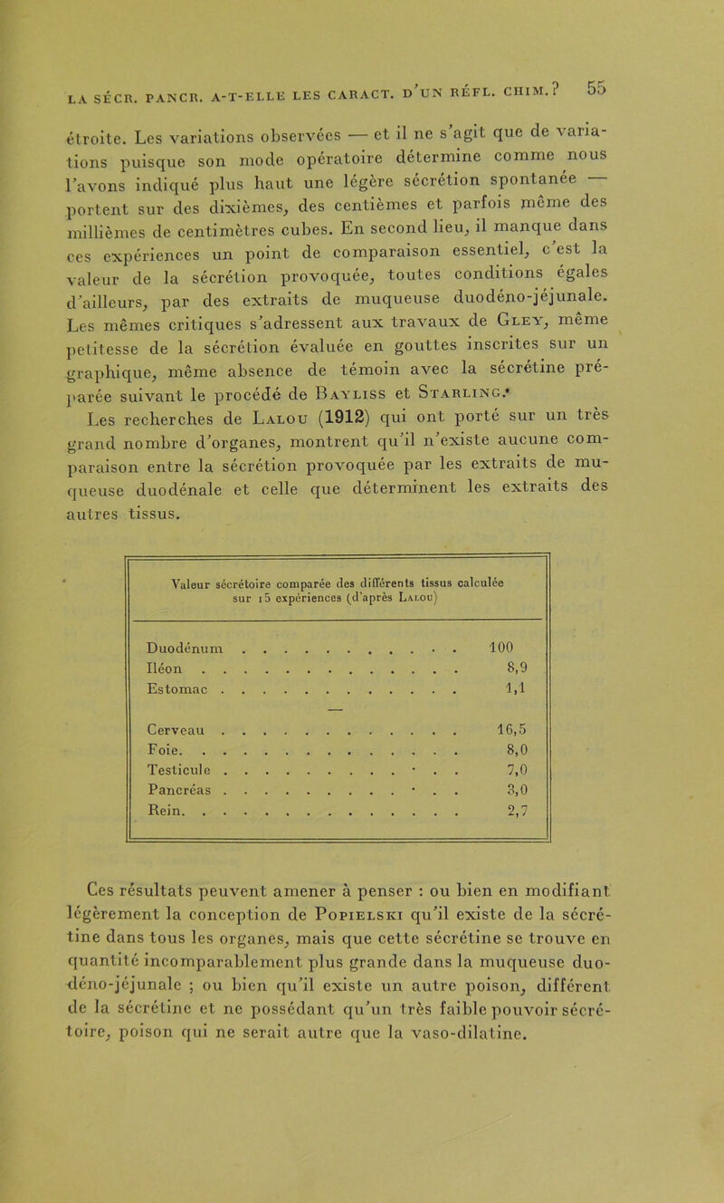 étroite. Les variations observées — et il ne s agit que de varia- tions puisque son mode opératoire détermine comme nous Lavons indiqué plus haut une légère sécrétion spontanée — portent sur des dixièmes^ des centièmes et parfois jnême des millièmes de eentimètres cubes. En second lieu, il manque dans ces expériences un point de comparaison essentiel, c est la valeur de la sécrétion provoquée, toutes conditions égales d’ailleurs, par des extraits de muqueuse duodéno-jéjunale. Les mêmes critiques s’adressent aux travaux de Gley, même petitesse de la sécrétion évaluée en gouttes inscrites sur un graphique, même absence de témoin avec la sécrétine pré- j>arée suivant le procédé de Baa'liss et Starling.* Les recherches de Lalou (1912) qui ont porté sur un très grand nombre d’organes, montrent qu’il n’existe aucune com- paraison entre la sécrétion provoquée par les extraits de mu- queuse duodénale et eelle que déterminent les extraits des autres tissus. Valeur sécrétoire comparée des différents tissus calculée sur i5 expériences (d’après Lalou) Duodénum . 100 Iléon 8,9 Estomac 1,1 Cerveau 16,5 Foie 8,0 Testicule • . . 7,0 Pancréas • . . 3,0 Rein 2,7 Ces résultats peuvent amener à penser : ou bien en modifiant légèrement la eonception de Popielski qu’il existe de la sécré- tine dans tous les organes, mais que eette sécrétine se trouve en quantité incomparablement plus grande dans la muqueuse duo- déno-jéjunale ; ou bien qu’il existe un autre poison, différent de la sécrétine et ne possédant qu’un très faible pouvoir sécré- toire, poison qui ne serait autre que la vaso-dilatine.