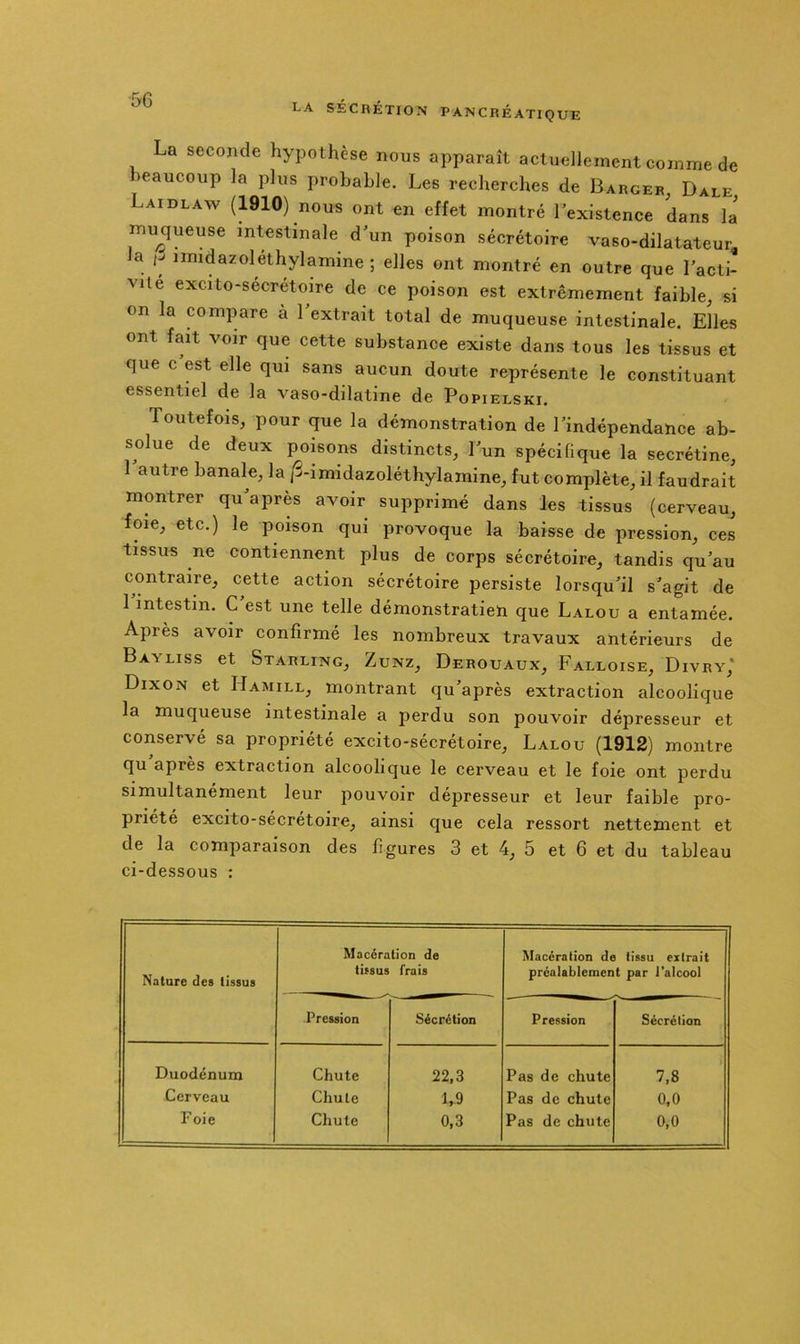 La seconde hypothèse nous apparaît actuellement comme de beaucoup la plus probable. Les recherches de Barger Dale Laidlaw (1910) nous ont en effet montré l’existence dans la muqueuse intestinale d’un poison sécrétoire vaso-dilatateur a iJ imidazoléthylamine ; elles ont montré en outre que l’acti- vité excito-sécrétoire de ce poison est extrêmement faible, si on la compare à l’extrait total de muqueuse intestinale. Elles ont fait voir que cette substance existe dans tous les tissus et que c est elle qui sans aucun doute représente le constituant essentiel de la vaso-dilatine de Popielski. Toutefois, pour que la démonstration de l’indépendance ab- solue de deux poisons distincts, l’un spécifique la secrétine, 1 autre banale, la /3-imidazoléthylamine, fut complète, il faudrait montrer qu’après avoir supprimé dans les tissus (cerveau, foie, etc.) le poison qui provoque la baisse de pression, ces tissus ne contiennent plus de corps sécrétoire, tandis qu’au contraire, cette action sécrétoire persiste lorsqu’il s’agit de 1 intestin. C est une telle démonstratien que Lalou a entamée. Après avoir confirmé les nombreux travaux antérieurs de Bayliss et Starling, Zunz, Derouaux, Falloise, Divry,* Dixon et ITamill, montrant qu’après extraction alcoolique la muqueuse intestinale a perdu son pouvoir dépresseur et conservé sa propriété excito-sécrétoire, Lalou (1912) montre qu apres extraction alcoolique le cerveau et le foie ont perdu simultanément leur pouvoir dépresseur et leur faible pro- priété excito-sécrétoire, ainsi que cela ressort nettement et de la comparaison des figures 3 et 4, 5 et 6 et du tableau ci-dessous : Nature des tissus Macération de tissus frais Macération de tissu extrait préalablement par l’alcool Pression Sécrétion Pression Sécrétion Duodénum Chute 22,3 Pas de chute 7,8 Cerveau Chute L9 Pas de chute 0,0 Foie Chute 0,3 Pas de chute 0,0