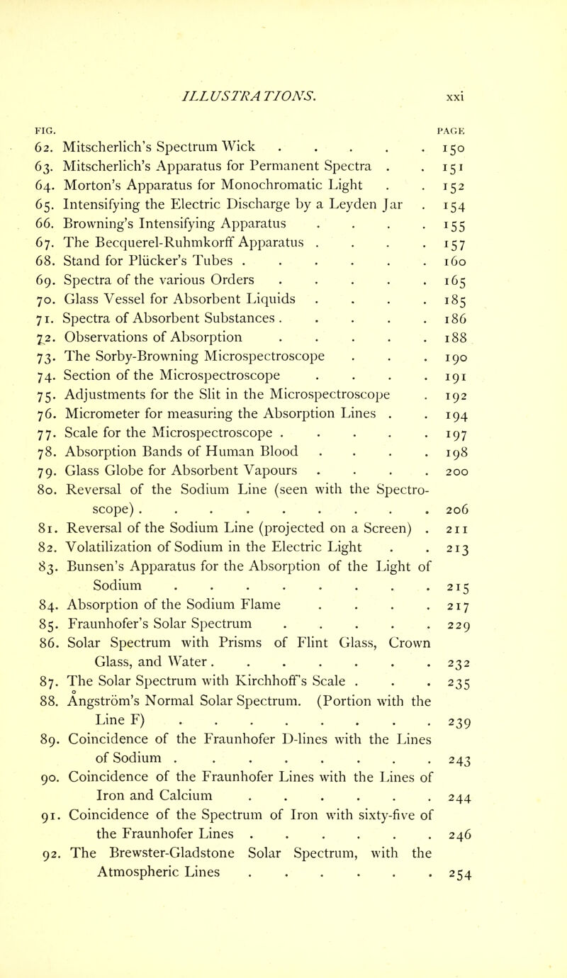 FIG. PAGE 62. Mitscherlich’s Spectrum Wick ..... 150 63. Mitscherlich’s Apparatus for Permanent Spectra . . 151 64. Morton’s Apparatus for Monochromatic Light . . 152 65. Intensifying the Electric Discharge by a Leyden Jar . 154 66. Browning’s Intensifying Apparatus . . . 155 67. The Becquerel-Ruhmkorff Apparatus . . . .157 68. Stand for Pliicker’s Tubes . . . . . .160 69. Spectra of the various Orders . . . . -165 70. Glass Vessel for Absorbent Liquids . . . -185 71. Spectra of Absorbent Substances. . . . .186 72. Observations of Absorption . . . . .188 73. The Sorby-Browning Microspectroscope . . .190 74. Section of the Microspectroscope . . . .191 75. Adjustments for the Slit in the Microspectroscope . 192 76. Micrometer for measuring the Absorption Lines . -194 77. Scale for the Microspectroscope . . . . *197 78. Absorption Bands of Human Blood . . . .198 79. Glass Globe for Absorbent Vapours . . . .200 80. Reversal of the Sodium Line (seen with the Spectro- scope) ......... 206 81. Reversal of the Sodium Line (projected on a Screen) . 211 82. Volatilization of Sodium in the Electric Light . -213 83. Bunsen’s Apparatus for the Absorption of the Light of Sodium . . . . . . . *215 84. Absorption of the Sodium Flame . . . .217 85. Fraunhofer’s Solar Spectrum . . . . .229 86. Solar Spectrum with Prisms of Flint Glass, Crown Glass, and Water 232 87. The Solar Spectrum with Kirchhoff’s Scale . . .235 88. Angstrom’s Normal Solar Spectrum. (Portion with the Line F) 239 89. Coincidence of the Fraunhofer D-lines with the Lines of Sodium . ....... 243 90. Coincidence of the Fraunhofer Lines with the Lines of Iron and Calcium ...... 244 91. Coincidence of the Spectrum of Iron with sixty-five of the Fraunhofer Lines ...... 246 92. The Brewster-Gladstone Solar Spectrum, with the Atmospheric Lines . . . . . *254