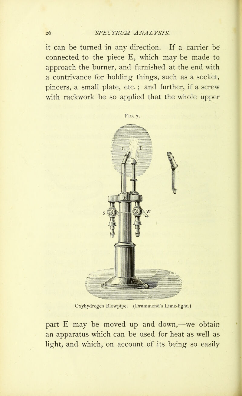 it can be turned in any direction. If a carrier be connected to the piece E, which may be made to approach the burner, and furnished at the end with a contrivance for holding- things, such as a socket, pincers, a small plate, etc.; and further, if a screw with rackwork be so applied that the whole upper Fig. 7. Oxyhydrogen Blowpipe. (Drummond’s Lime-light.) part E may be moved up and down,—we obtain an apparatus which can be used for heat as well as light, and which, on account of its being so easily