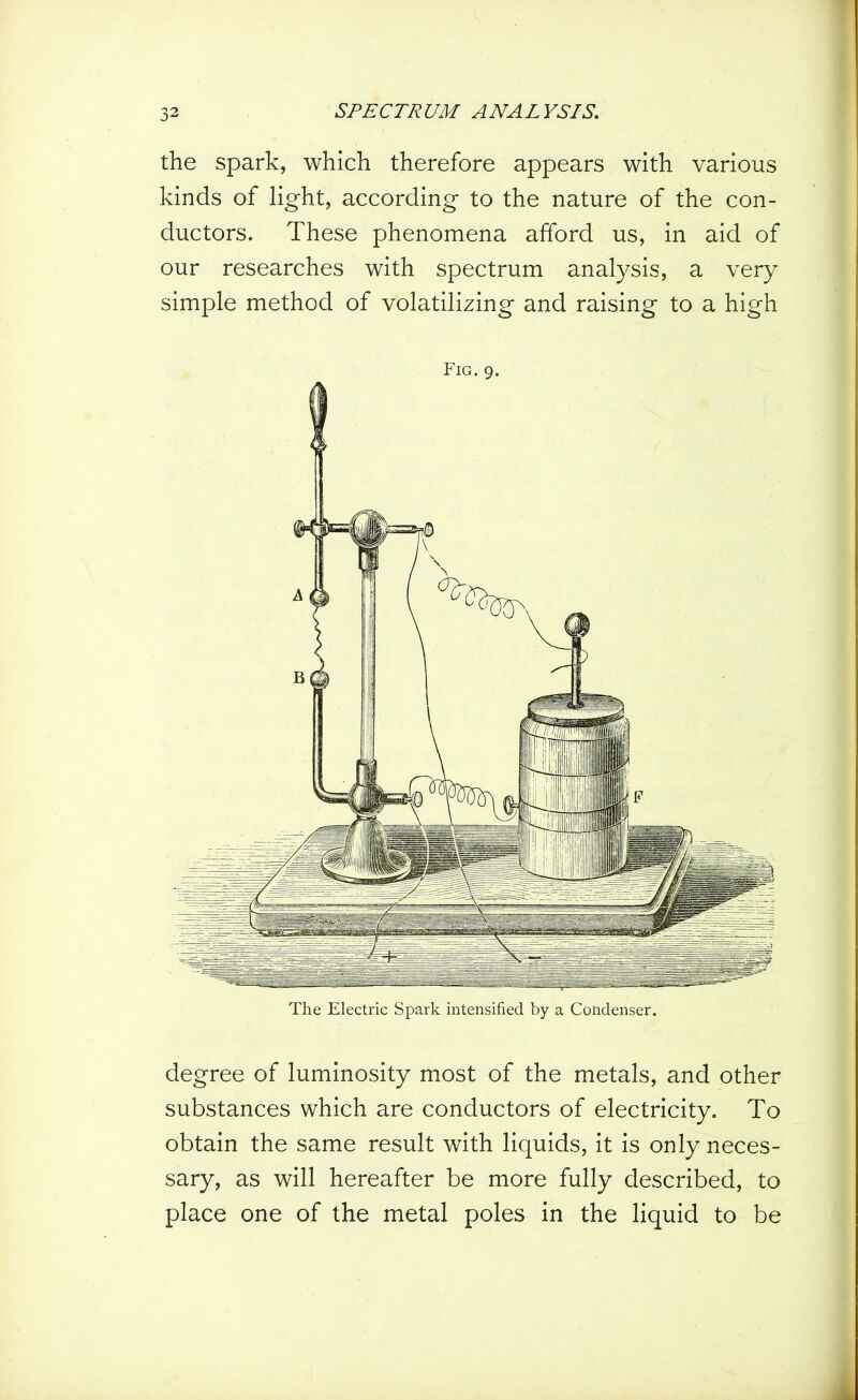the spark, which therefore appears with various kinds of light, according to the nature of the con- ductors. These phenomena afford us, in aid of our researches with spectrum analysis, a very simple method of volatilizing and raising to a high Fig. 9. degree of luminosity most of the metals, and other substances which are conductors of electricity. To obtain the same result with liquids, it is only neces- sary, as will hereafter be more fully described, to place one of the metal poles in the liquid to be