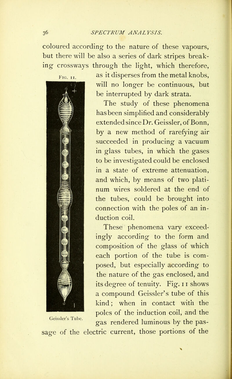 Fig. ii. coloured according to the nature of these vapours, but there will be also a series of dark stripes break- ing crossways through the light, which therefore, as it disperses from the metal knobs, will no longer be continuous, but be interrupted by dark strata. The study of these phenomena has been simplified and considerably extended since Dr. Geissler, of Bonn, by a new method of rarefying air succeeded in producing a vacuum in glass tubes, in which the gases to be investigated could be enclosed in a state of extreme attenuation, and which, by means of two plati- num wires soldered at the end of the tubes, could be brought into connection with the poles of an in- duction coil. These phenomena vary exceed- ingly according to the form and composition of the glass of which each portion of the tube is com- posed, but especially according to the nature of the gas enclosed, and its degree of tenuity. Fig. 11 shows a compound Geissler’s tube of this kind; when in contact with the poles of the induction coil, and the gas rendered luminous by the pas- sage of the electric current, those portions of the Geissler’s Tube.