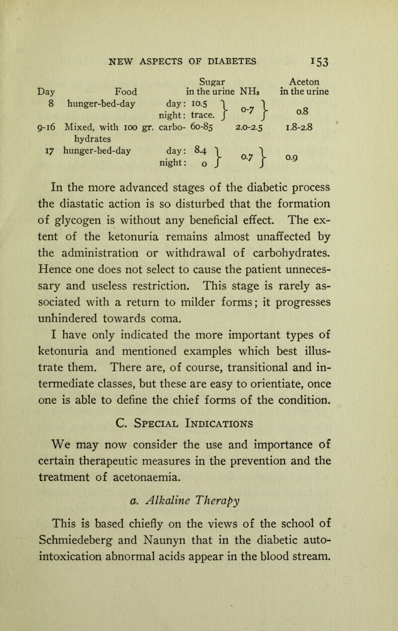 Sugar Aceton Day Food in the urine NHa in the urine 8 hunger-bed-day day: 10.5 1 night: trace. J o-7 [- 0.8 9-16 Mixed, with 100 gr. carbo- 60-85 2.0-2.5 18-28 hydrates 17 hunger-bed-day day: 8.4 y night: 0 J 07] - 0.9 In the more advanced stages of the diabetic process the diastatic action is so disturbed that the formation of glycogen is without any beneficial effect. The ex- tent of the ketonuria remains almost unaffected by the administration or withdrawal of carbohydrates. Hence one does not select to cause the patient unneces- sary and useless restriction. This stage is rarely as- sociated with a return to milder forms; it progresses unhindered towards coma. I have only indicated the more important types of ketonuria and mentioned examples which best illus- trate them. There are, of course, transitional and in- termediate classes, but these are easy to orientiate, once one is able to define the chief forms of the condition. C. Special Indications We may now consider the use and importance of certain therapeutic measures in the prevention and the treatment of acetonaemia. a. Alkaline Therapy This is based chiefly on the views of the school of Schmiedeberg and Naunyn that in the diabetic auto- intoxication abnormal acids appear in the blood stream.