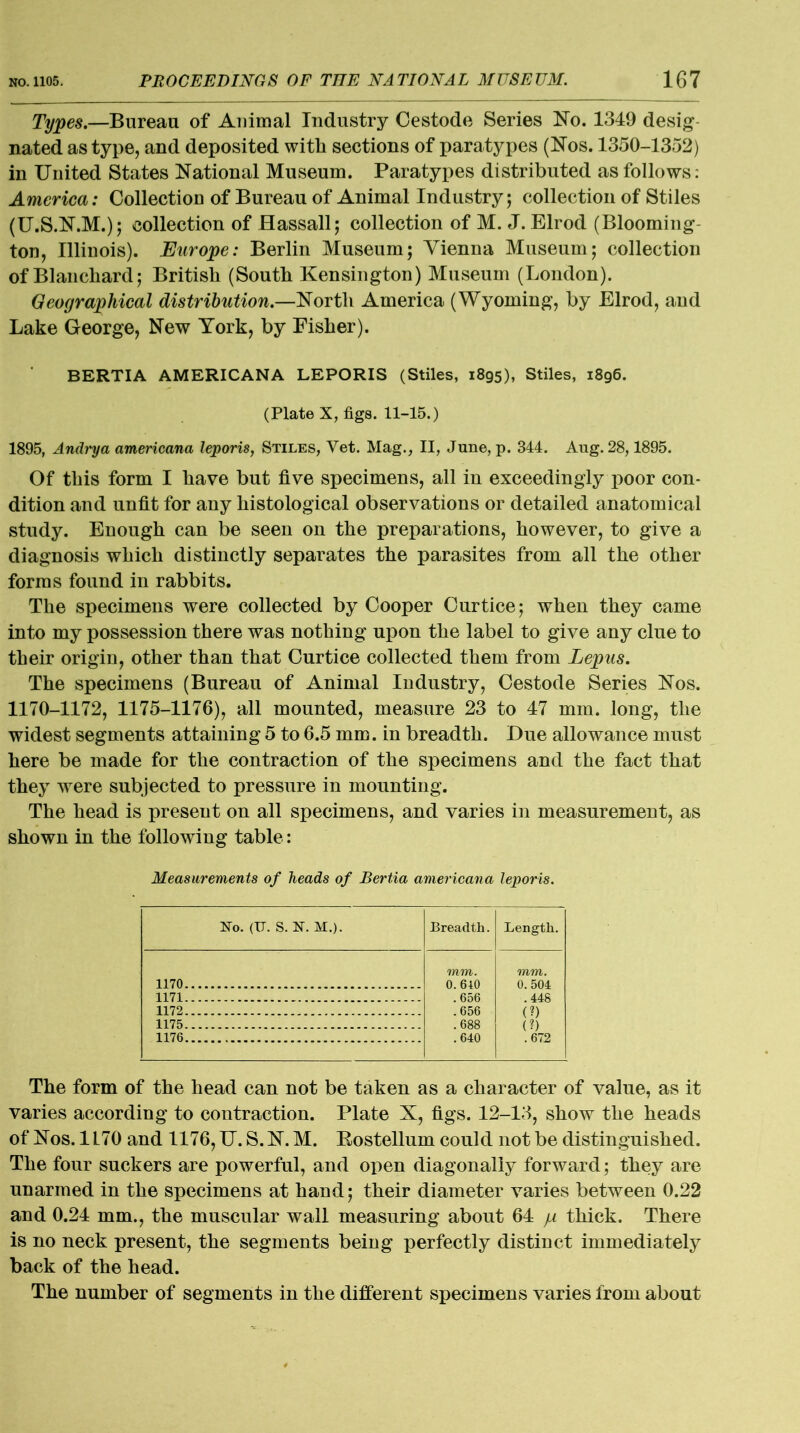 Types.—Bureau of Animal Industry Cestode Series No. 1349 desig nated as type, and deposited witli sections of paratypes (Nos. 1350-1352) in United States National Museum. Paratypes distributed as follows: America: Collection of Bureau of Animal Industry; collection of Stiles (U.S.N.M.); collection of Hassall; collection of M. J. Elrod (Blooming- ton, Illinois). Europe: Berlin Museum; Vienna Museum; collection of Blanchard; British (South Kensington) Museum (London). Geographical distribution.—North America (Wyoming, by Elrod, and Lake George, New York, by Fisher). BERTIA AMERICANA LEPORIS (Stiles, 1895), Stiles, 1896. (Plate X, figs. 11-15.) 1895, Andrya americana leporis, Stiles, Vet. Mag., II, June, p. 344. Aug. 28,1895. Of this form I have but five specimens, all in exceedingly poor con- dition and unfit for any histological observations or detailed anatomical study. Enough can be seen on the preparations, however, to give a diagnosis which distinctly separates the parasites from all the other forms found in rabbits. The specimens were collected by Cooper Curtice; when they came into my possession there was nothing upon the label to give any clue to their origin, other than that Curtice collected them from Lepus. The specimens (Bureau of Animal Industry, Cestode Series Nos. 1170-1172, 1175-1176), all mounted, measure 23 to 47 mm. long, the widest segments attaining 5 to 6.5 mm. in breadth. Due allowance must here be made for the contraction of the specimens and the fact that they were subjected to pressure in mounting. The head is present on all specimens, and varies in measurement, as shown in the following table: Measurements of heads of Bertia americana leporis. No. (IT. S. N. M.). Breadth. Length. 1170 mm. 0.640 .656 .656 .688 .640 mm. 0.504 .448 (?) (?) .672 1171 1172 1175 1176 The form of the head can not be taken as a character of value, as it varies according to contraction. Plate X, figs. 12-13, show the heads of Nos. 1L70 and 1176, U. S.N.M. Bostellum could not be distinguished. The four suckers are powerful, and open diagonally forward; they are unarmed in the specimens at hand; their diameter varies between 0.22 and 0.24 mm., the muscular wall measuring about 64 ft thick. There is no neck present, the segments being perfectly distinct immediately back of the head. The number of segments in the different specimens varies from about