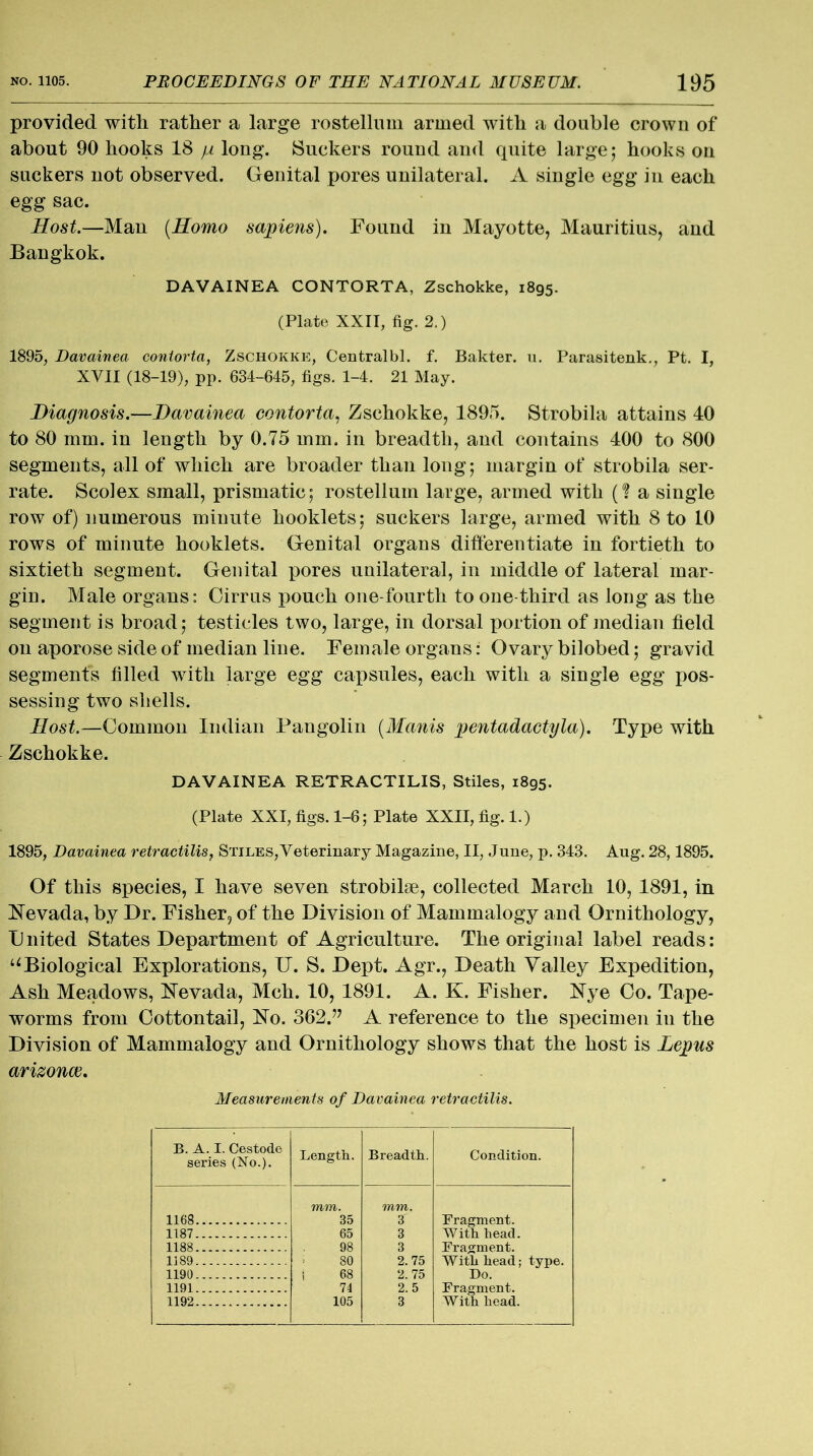 provided with rather a large rostelluin armed with a double crown of about 90 hooks 18 p long. Suckers round and quite large; hooks on suckers not observed. Genital pores unilateral. A single egg in each egg sac. Host.—Man (Homo sapiens). Found in Mayotte, Mauritius, and Bangkok. DAVAINEA CONTORTA, Zschokke, 1895. (Plate XXII, fig. 2.) 1895, Davainea contorta, Zschokke, Centralbl. f. Bakter. u. Parasitenk., Pt. I, XVII (18-19), pp. 634-645, figs. 1-4. 21 May. Diagnosis.—Davainea contorta, Zschokke, 1895. Strobila attains 40 to 80 mm. in length by 0.75 mm. in breadth, and contains 400 to 800 segments, all of which are broader than long; margin of strobila ser- rate. Scolex small, prismatic; rostellum large, armed with (? a single row of) numerous minute booklets; suckers large, armed with 8 to 10 rows of minute booklets. Genital organs differentiate in fortieth to sixtieth segment. Genital pores unilateral, in middle of lateral mar- gin. Male organs: Cirrus pouch one-fourth to one-third as long as the segment is broad; testicles two, large, in dorsal portion of median field on aporose side of median line. Female organs: Ovary bilobed; gravid segments filled with large egg capsules, each with a single egg pos- sessing two shells. Host.—Common Indian Pangolin (Manis pentadactyla). Type with Zschokke. DAVAINEA RETRACTILIS, Stiles, 1895. (Plate XXI, figs. 1-6; Plate XXII, fig. 1.) 1895, Davainea retractilis, Stiles,Veterinary Magazine, II, June, p. 343. Aug. 28,1895. Of this species, I have seven strobilae, collected March 10,1891, in Nevada, by Dr. Fisher, of the Division of Mammalogy and Ornithology, Dnited States Department of Agriculture. The original label reads: uBiological Explorations, U. S. Dept. Agr., Death Valley Expedition, Ash Meadows, Nevada, Mch. 10, 1891. A. K. Fisher. Nye Co. Tape- worms from Cottontail, No. 362.” A reference to the specimen in the Division of Mammalogy and Ornithology shows that the host is Lepus arizonce. Measurements of Davainea retractilis. B. A. I. Cestode series (No.). Length. Breadth. Condition. 1168 mm. 35 mm. 3 Fragment. 1187 65 3 With head. 1188 98 3 Fragment. 1189 80 2. 75 With head: type. 1190 j 68 2. 75 Do. 1191 74 2.5 Fragment. With head. 1192 105 3