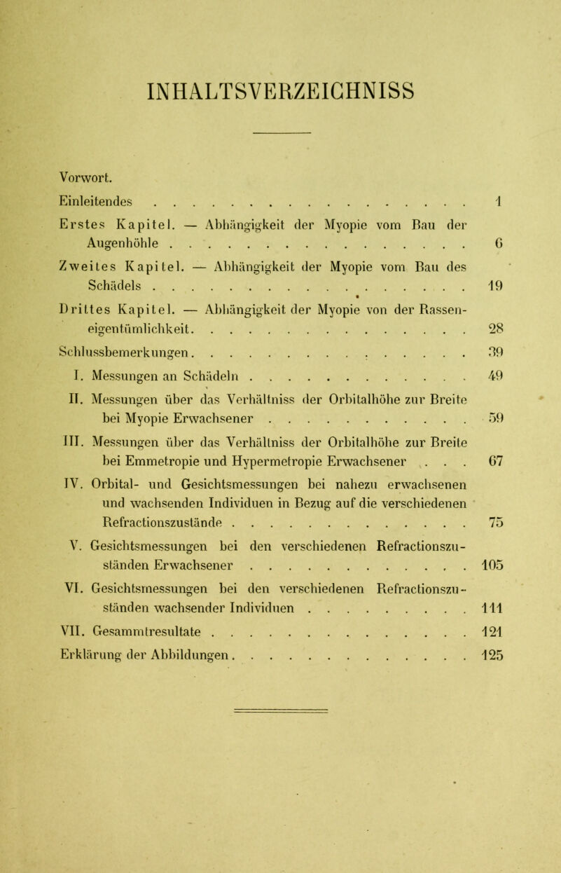 INHALTSVERZEICHNIS Vorwort. Einleitendes 1 Erstes Kapitel. — Abhängigkeit der Myopie vom Bau der Augenhöhle G Zweites Kapitel. — Abhängigkeit der Myopie vom Bau des Schädels 19 Drittes Kapitel. — Abhängigkeit der Myopie von der Rassen- eigentümlichkeit 28 Schlussbemerkungen 39 I. Messungen an Schädeln 49 II. Messungen über das Verhältniss der Orbitalhöhe zur Breite bei Myopie Erwachsener 59 III. Messungen über das Verhältniss der Orbitalhöhe zur Breite bei Emmetropie und Hypermetropie Erwachsener ... 67 IV. Orbital- und Gesichtsmessungen bei nahezu erwachsenen und wachsenden Individuen in Bezug auf die verschiedenen Refractionszustände 75 V. Gesichtsmessungen bei den verschiedenen Refractionszu- ständen Erwachsener 105 VI. Gesichtsmessungen bei den verschiedenen Refractionszu- ständen wachsender Individuen 111 VII. Gesammtresultate 121 Erklärung der Abbildungen 125