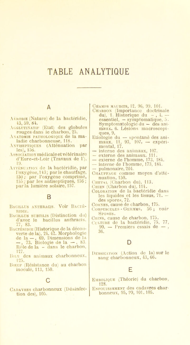 TABLE ANALYTIQUE A Aérobie (Nature) de la bactéridie, 43, 59, 84. AgglutinATiF (Etat) des globules rouges dans le charbon, 25. Anatomie pathologique de la ma- ladie charbonneuse, 118. Antiseptiques (Atténuation par les), 156. Association médicale et vétérinaire d’Eure-et-Loir (Travaux de T), 19. Atténuation de la bactéridie, par l'oxygène, 143; parle chauffage, lot); par l’oxygène comprimé, 155 ; par les antiseptiques, 156 ; parla lumière solaire, 157. B Bacillus anthracis. Voir Bacté- ridie. Bacillus subtilis (Distinction du) d'avec le bacillus anthracis. 77, 83. Bactéridie (Historique de la décou- verte de la), 24. 42. Morphologie de la —, 69. Dimensions de la —, 73. Biologie de la — , 83. Rôle de la - dans le charbon, 127. Bile des animaux charbonneux, 125. Boeuf (Résistance du) au charbon inoculé, 113, 150. c Cadavres charbonneux (Désinfec- tion des), 105. Champs maudits, 12, 96, 99, 101. Charbon (Importance doctrinale du), 1. Historique du - , 4. — essentiel. — symptomatique, 5. Symptomatologie du — des ani- maux, 6. Lésions macroscopi- ques, 9, Etiologie du — spontané des ani- maux, 11, 93, 107. — expéri- mental, 17. — interne des animaux, 107. — externe des animaux, 111. — externe de l’homme, 173, 184. —- interne de l’homme, 173, 184. — pulmonaire, 204. Chauffage comme moyen d’atté- nuation, 150. Cheval (Charbon du), 113. Chien (Charbon du), 114. Coloration de la bactéridie dans les liquides et les tissus, 71. — des spores, 72. Cornes, cause de charbon, 175. Corpuscules - Germes, 56; voir Spores. Crins, cause de charbon, 175. Culture de la bactéridie, 75, 77, 90. — Premiers essais de — , 36. D Dessication (Action de la) sur le sang charbonneux, 43, 66. E Embolique (Théorie) du charbon, 128. Enfouissement des cadavres char- bonneux, 95, 99, 101, 105.