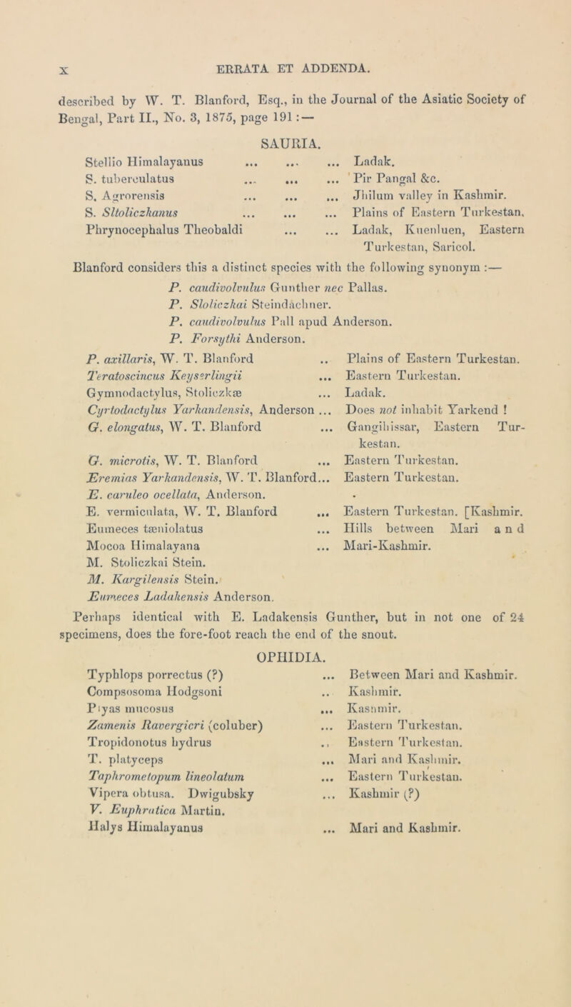 described by W. T, Blanford, Esq., in the Journal of the Asiatic Society of Bengal, Part II., No. 3, 1875, page 191: — Stelllo Himalayanus S. tuberculatus S. Agrorensis S. Sltoliczhanus Phrynocephalus Theobaldi SAUPtlA. ... ... Ladak. ... ... ' Pir Pangal &C. ... ... Jliilum valley in Kashmir. ... ... Plains of Eiistern Turkestan, ... ... Ladak, Knenluen, Eastern Turkestan, Saricol. Blanford considers this a distinct species with the following synonym :— P. caudwolmilur, Gunther nec Pallas. P. Sloliczkai Steindaclmer. P. cand/volvulus Pall apud Anderson. P. Foi'sythi Anderson. P. axillaris, W. T. Blanford 2'eratoscincus Keyserlingii Gymnodactylus, Stoliczkae Cyrt.odnctylus Yarkandoisis, Anderson ... G. elongatus, W. T. Blanford G. microtis, W. T. Blanford Eremias Yarltando.nsis, W. '1\ Blanford... E. caruleo ocellaln, Anderson. E, vermiculata, W. T. Blanford ... Eumeces taeniolatus Mocoa Ilirnalayana M. Stoliczkai Stein. M. Kargilensis Stein. Eumeces Ladakensis Anderson, Plains of Eastern Turkestan. Eastern Turkestan. Ladak. Does not Inhabit Yarkend ! Gangihissar, Eastern Tur- kestan. Eastern Turkestan. Eastern Turkestan. Eastern Turkestan. [Kashmir. Hills between Mari and Mari-Kashmir. Perhaps identical with E. Ladakensis Gunther, but in not one of 24 specimens, does the fore-foot reach the end of the snout. OPIllDIA. Typhlops porrectus (?) Cornpsosoma llodgsoni Piyas mucosus Zamenis Ilavergicri (coluber) Tropidonotus hydrus T. platyceps Taplirometopum lineolaium Vipera obtusa. Dwigubsky V. Euphratica Martin, ilalys Himalayanus ... Between Mari and Kashmir. .. Kashmir. ... Kastunir. ... Eastern ^’urkestan. ., Eastern 'I’lirkestan. ... ]\Iari and Kashmir. f ... Eastern Turkestan. ... Kashmir (?) ... Mari and Kashmir.