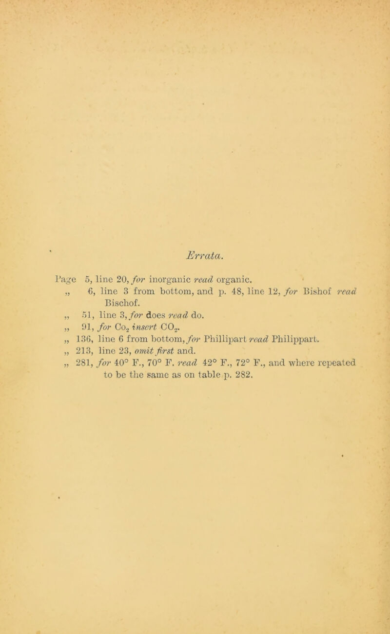 Errata. Page 5, line 20, for inorganic read organic. 0, line 3 from bottom, and p. 48, line 12, for Bishof read Biscliof. 51, line 3, for does read do. 91, for Co2 insert C02. 136, line 6 from bottom, for Phillipart read Philippart. 213, line 23, omit first and. 281, for 40° F., 70° F. read 42° F., 72° F., and where repeated to be the same as on table p. 282. ??