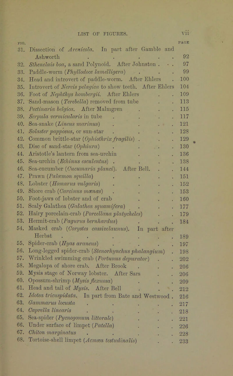 Fro. PAGE 31. Dissection of Arenicola. In part after Gamble and Ashworth . . . . . 92 32. Sthenelais boa, a sand Polynoid. After Johnston . • . 97 33. Paddle-worm (Phyllodoce lamelligera) . . . 99 34. Head and introvert of paddle-worm. After Ehlers . 100 35. Introvert of Nereis pclagica to show teeth. After Ehlers 104 36. Foot of Nephthys hombergii. After Ehlers . . 109 37. Sand-mason {Terebella) removed from tube . .113 38. Pedinaria belgica. After Malmgren . . .115 39. Scrpula vcrmicularis in tube . . . .117 40. Sea-snake {Linens marinus) . ... 121 41. Solaster papposus, or sun-star . . . . 128 42. Common brittle-star {Ophiothrix fragilis) . . 129 43. Disc of sand-star (Ophiura) . . . . 130 44. Aristotle’s lantern from sea-ui’chin . . .136 45. Sea-urchin (Echinus esculentus) . . . .138 46. Sea-cucumber {Cucumariaplanci). After Bell. . . 144 47. Prawn (Palcemon squilla) . ... 151 48. Lobster {Romanis vulgaris) . . . . 152 49. Shore crab (Garcinus mcenas) . ... 153 50. Foot-jaws of lobster and of crab . . .160 51. Scaly Galathea {Galathca squamifera) . . . 177 52. Hairy porcelain-crab {Porcellana platychdcs) . .179 53. Hermit-crab (Pagurus bernhardus) . . . 184 54. Masked crab {Corystcs cassivelaunus). In part after Herbst . . . ... 189 55. Spider-crab {Eyas araneus) . . . . 197 56. Long-legged spider-crab {Stenorliynchusphalangium) . 198 57. Wrinkled swimming crab {Portunus depurator) . . 202 58. Megalopa of shore crab. After Brook . . . 206 59. Mysis stage of Norway lobster. After Sars . . 206 60. Opossum-shrimp {Mysis flexuosa) . . . 209 61. Head and tail of Mysis. After Bell . . . 212 62. Idotea tricuspidata. In part from Bate and Westwood . 216 63. Gammarus locusta . . . . . 217 64. Gaprella linearis . . . . . 218 65. Sea-spider (Pycnogonum littorale) . . . 221 66. Under surface of limpet {Patella) . . . 226 67. Chiton marginatus . . ... 228 68. Tortoise-shell limpet (Acmcea testndinalis) . . 233