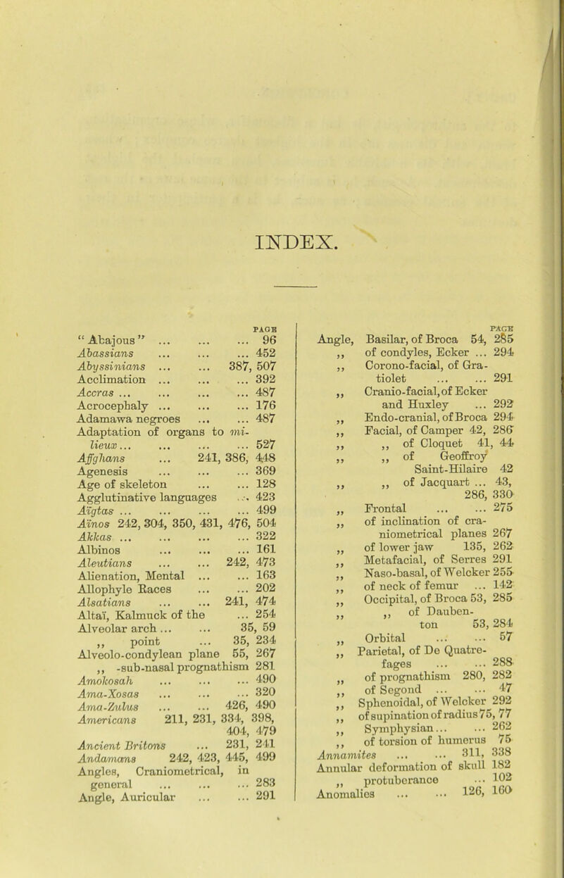 INDEX. N “Abajous” ... PAGE ... 96 Abassians ... 452 Abyssinians ... 387, 507 Acclimation ... ... 392 Accras ... ... 487 Acrocephaly ... ... 176 Adamawa negroes ... 487 Adaptation of organs to mi- lieux... ... 527 Afghans ... 241, 386, 448 Agenesis ... 369 Age of skeleton ... 128 Agglutinative languages 423 Aïgtas ... ... 499 Aïnos 242, 304, 350, 431, 476, 504 Akkas ... ... 322 Albinos ... 161 Aleutians 242, 473 Alienation, Mental ... ... 163 Allophyle Races ... 202 Alsatians 241, 474 Altaï, Kalmuck of the ... 254 Alveolar arch ... 35, 59 „ point 35, 234 Alveolo-condylean plane 55, 267 - s ub -nasal prognathism 281 Amolcosah ... 490 Ama-Xosas ... 320 Ama-Zuhis 426, 490 Americans 211, 231, 334, 398, 404, 479 A.ncient Britons 231, 241 Andaman8 242, 423, 445, 499 Angles, Craniometrical, in general ... 283 Angle, Auricular ... 291 PAGE Angle, Basilar, of Broca 54, 285 ,, of condyles, Ecker ... 294 ,, Corono-facial, of Gra- tiolet ... ... 291 ,, Cranio-facial, of Ecker and Huxley ... 292 ,, Endo-cranial, of Broca 294 ,, Facial, of Camper 42, 289 ,, ,, of Cloquet 41, 44 „ „ of Geoffroy Saint-Hilaire 42 ,, ,, of Jacquart ... 43, 286, 330 ,, Frontal ... ... 275 ,, of inclination of cra- niometrical planes 267 ,, of lower jaw 135, 262 ,, Metafacial, of Serres 291 ,, Naso-basal, of Welcker 255 ,, of neck of fémur ... 142 ,, Occipital, of Broca 53, 285 of Dauben- ton 53,284 ,, Orbital ... ... 57 ,, Pariétal, of De Quatre- fages ... ••• 288 ,, of prognathism 280, 282 , of Segond 47 ,, Spbenoidal, of Welcker 292 ,, of supination ofradius75, 77 „ Symphysian 262 ,, of torsion of humérus 75 Annamites ... 311, 338 Annular deformation of skull 182 „ protubérance ••• 102 Anomalies ... ••• 126» 160