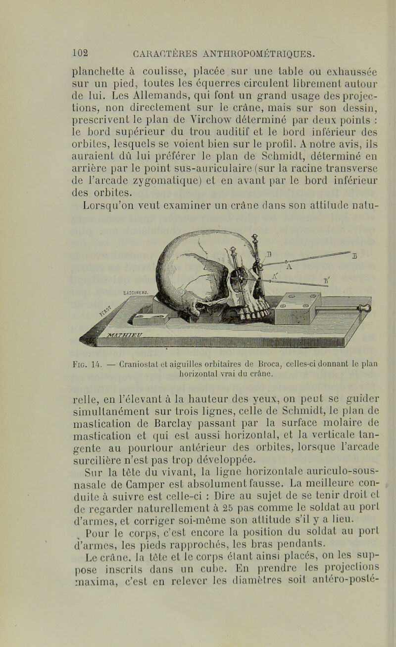 planchette à coulisse, placée sur une table ou exhaussée sur un pied, toutes les équerres circulent librement autour de lui. Les Allemands, qui font un grand usage des projec- tions, non directement sur le crâne, mais sur son dessin, prescrivent le plan de Virchow déterminé par deux points : le bord supérieur du trou auditif et le bord inférieur des orbites, lesquels se voient bien sur le profil. A notre avis, ils auraient dû lui préférer le plan de Schmidt, déterminé en arrière par le point sus-auriculaire (sur la racine transverse de l’arcade zygomatique) et en avant par le bord inférieur des orbites. Lorsqu’on veut examiner un crâne dans son attilude natu- Fig. 14. — Cranioslat et aiguilles orbitaires de Broca, celles-ci donnant le plan horizontal vrai du crâne. relie, en l’élevant à la hauteur des yeux, on peut se guider simultanément sur trois lignes, celle de Schmidt, le plan de mastication de Barclay passant par la surface molaire de mastication et qui est aussi horizonlal, et la verticale tan- gente au pourtour antérieur des orbites, lorsque l’arcade surcilière n’est pas trop développée. Sur la tête du vivant, la ligne horizontale auriculo-sous- nasalc de Camper est absolument fausse. La meilleure con- duite à suivre est celle-ci : Dire au sujet de se tenir droit cl, de regarder naturellement à 25 pas comme le soldat au port d’armes, et corriger soi-même son attitude s’il y a lieu. Pour le corps, c’est encore la position du soldat au port d’armes, les pieds rapprochés, les bras pendants. Le crâne, la tête et le corps étant ainsi placés, on les sup- pose inscrits dans un cube. En prendre les projections maxima, c’est en relever les diamètres soit antéro-posté-