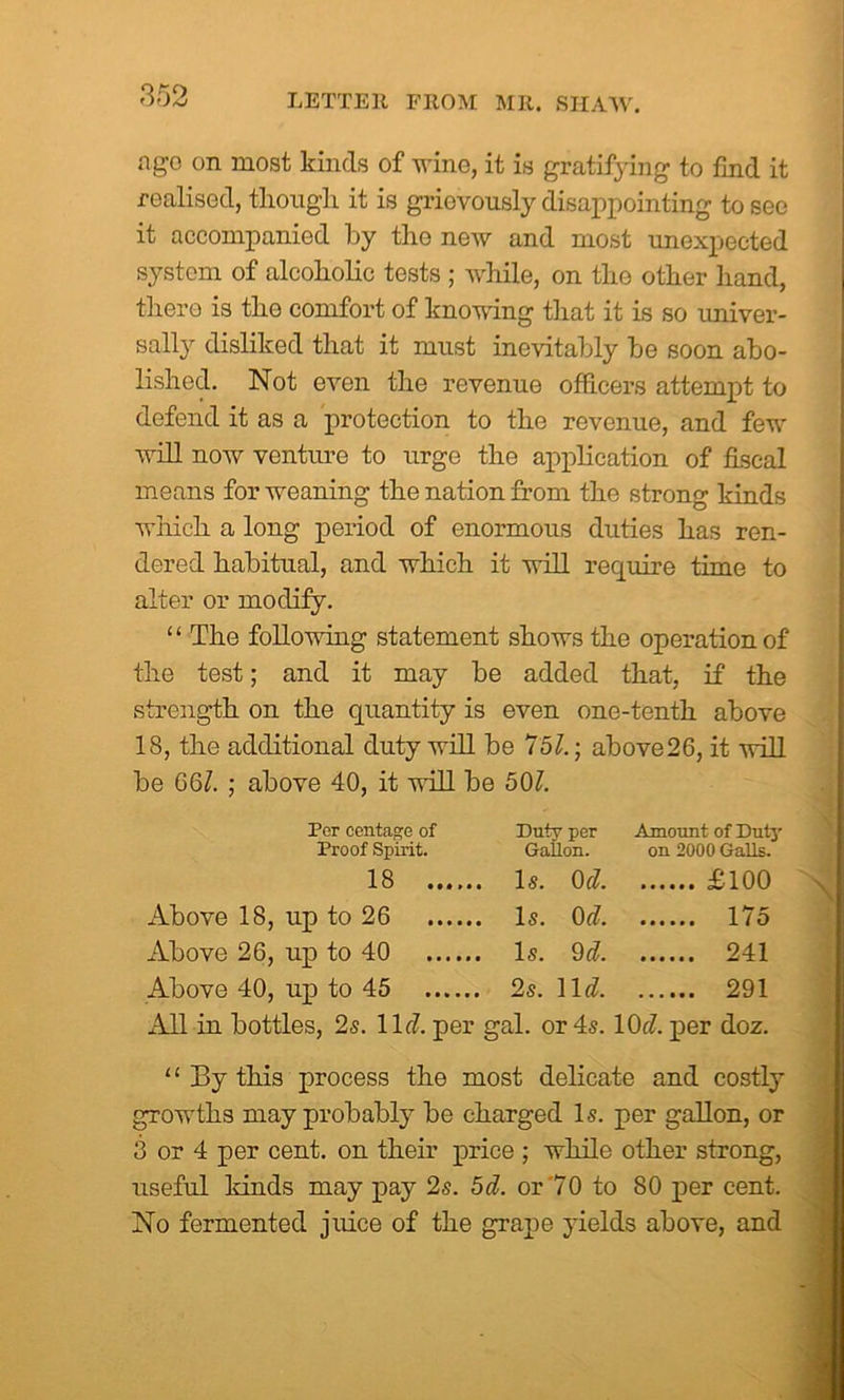 ago on most kinds of wine, it is gratifying to find it realised, though it is grievously disappointing to see it accompanied by the new and most unexpected system of alcoholic tests ; while, on the other hand, there is the comfort of knowing that it is so univer- sally disliked that it must inevitably be soon abo- lished. Not even the revenue officers attempt to defend it as a protection to the revenue, and few will now venture to urge the application of fiscal means for weaning the nation from the strong kinds which a long period of enormous duties has ren- dered habitual, and which it will require time to alter or modify. “ The following statement shows the operation of the test; and it may be added that, if the strength on the quantity is even one-tenth above 18, the additional duty will be 75/.; above26, it will be G6/. ; above 40, it will be 50/. Per centage of Duty per Amount of Duty Proof Spirit. Gallon. on 2000 Galls. 18 . Is. 0(7. £100 Above 18, up to 26 . Is. 0(7. 175 Above 26, up to 40 . Is. 9(7. 241 Above 40, up to 45 . 2s. 11(7. 291 All in bottles, 2s. Ilf?, per gal. or 4s. 10(7. per doz. ‘1 By this process the most delicate and costly growths may probably be charged Is. per gallon, or 3 or 4 per cent, on their price ; while other strong, useful kinds may pay 2s. 5(7. or '70 to 80 per cent. No fermented juice of the grape yields above, and