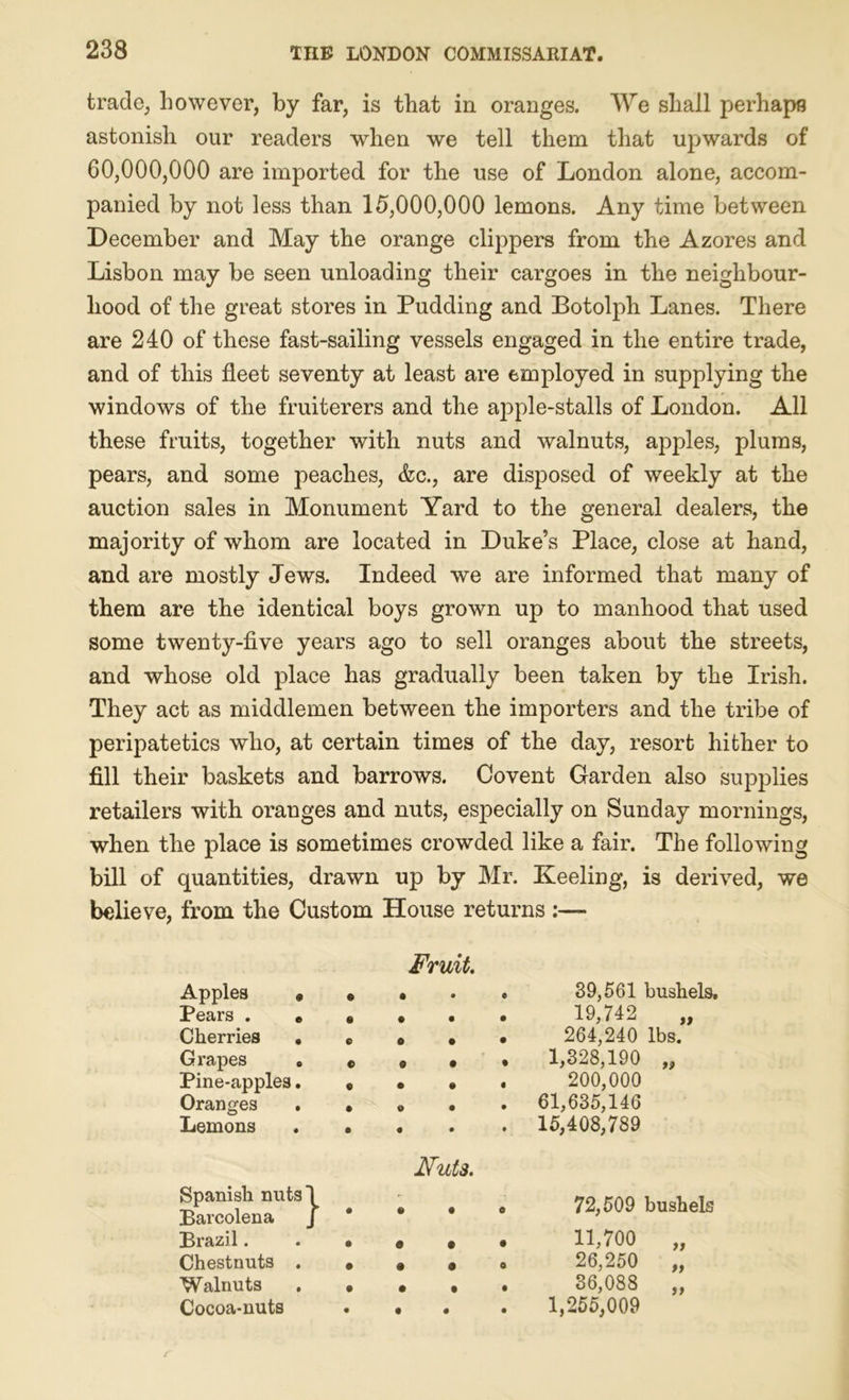 trade, however, by far, is that in oranges. We shall perhaps astonish our readers when we tell them that upwards of 60,000,000 are imported for the use of London alone, accom- panied by not less than 15,000,000 lemons. Any time between December and May the orange clippers from the Azores and Lisbon may be seen unloading their cargoes in the neighbour- hood of the great stores in Pudding and Botolph Lanes. There are 240 of these fast-sailing vessels engaged in the entire trade, and of this fleet seventy at least are employed in supplying the windows of the fruiterers and the apple-stalls of London. All these fruits, together with nuts and walnuts, apples, plums, pears, and some peaches, &c., are disposed of weekly at the auction sales in Monument Yard to the general dealers, the majority of whom are located in Duke’s Place, close at hand, and are mostly Jews. Indeed we are informed that many of them are the identical boys grown up to manhood that used some twenty-five years ago to sell oranges about the streets, and whose old place has gradually been taken by the Irish. They act as middlemen between the importers and the tribe of peripatetics who, at certain times of the day, resort hither to fill their baskets and barrows. Covent Garden also supplies retailers with oranges and nuts, especially on Sunday mornings, when the place is sometimes crowded like a fair. The following bill of quantities, drawn up by Mr. Keeling, is derived, we believe, from the Custom House returns :— Fruit. Apples © % 39,561 bushels. Pears . e 9 • • 19,742 „ Cherries • © o • 264,240 lbs. Grapes Pine-apples. Oranges . C 9 • o • • 9 © • 1,328,190 „ 200,000 61,635,146 Lemons 0 • • Nuts. 15,408,789 Spanish nutsl Barcolena J • % • 0 72,509 bushels Brazil. . • O • • 11,700 „ Chestnuts . • • • 0 26,250 „ Walnuts • • • • 36,088 „ Cocoa-nuts • • • • 1,255,009