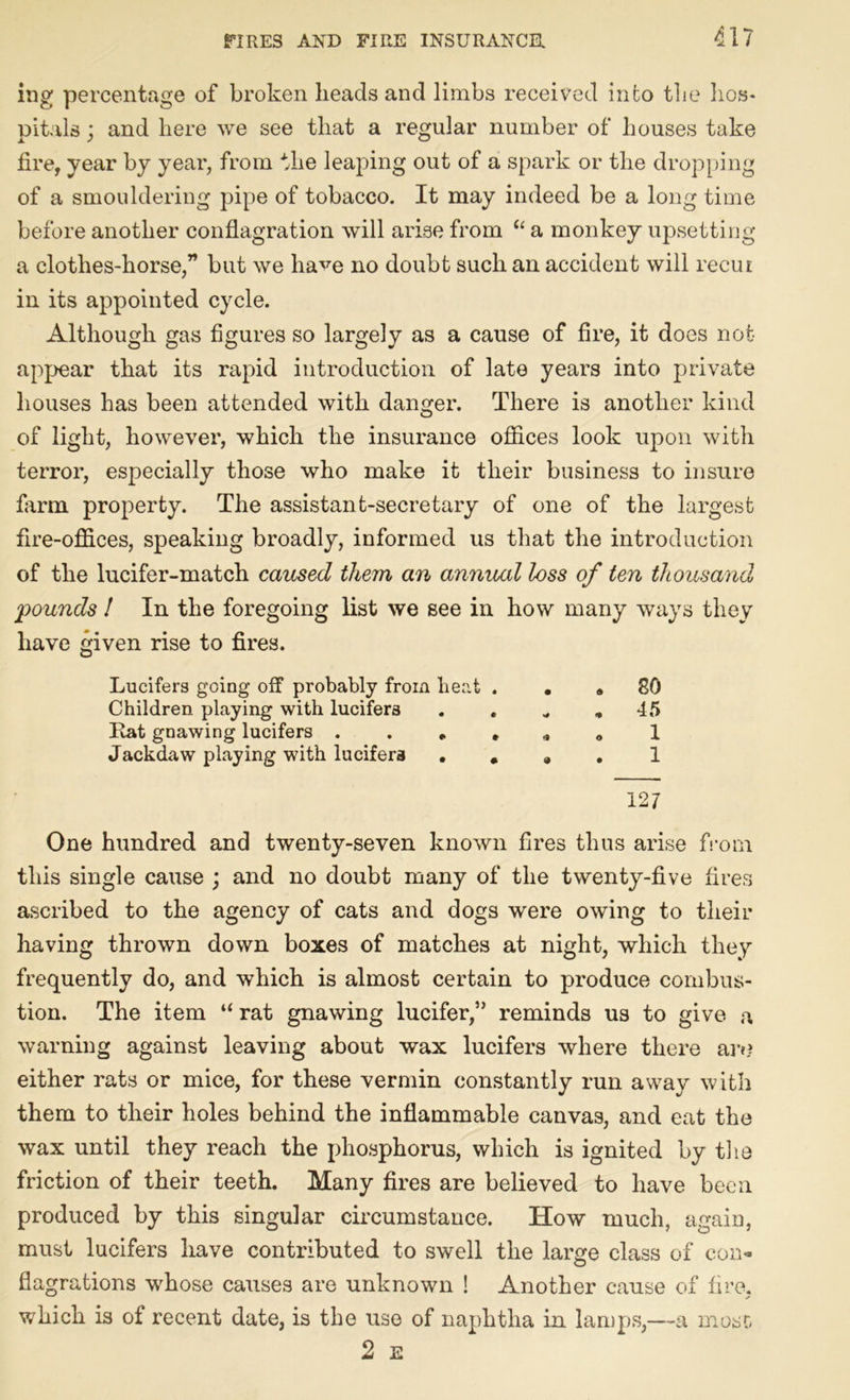 ing percentage of broken heads and limbs received into the hos- pitals ; and here we see that a regular number of houses take fire, year by year, from the leaping out of a spark or the dropping of a smouldering pipe of tobacco. It may indeed be a long time before another conflagration will arise from “ a monkey upsetting a clothes-horse,” but we have no doubt such an accident will reciu in its appointed cycle. Although gas figures so largely as a cause of fire, it does not appear that its rapid introduction of late years into private houses has been attended with danger. There is another kind of light, however, which the insurance offices look upon with terror, especially those who make it their business to insure farm property. The assistant-secretary of one of the largest fire-offices, speaking broadly, informed us that the introduction of the lucifer-match caused them an annual loss of ten thousand ‘pounds / In the foregoing list we see in how many ways they have given rise to fires. Lucifers going off probably from beat . . » 80 Children playing with lucifers . « „ ,45 Rat gnawing lucifers 1 Jackdaw playing with lucifers . , , , 1 127 One hundred and twenty-seven known fires thus arise from this single cause ; and no doubt many of the twenty-five fires ascribed to the agency of cats and dogs were owing to their having thrown down boxes of matches at night, which they frequently do, and which is almost certain to produce combus- tion. The item “ rat gnawing lucifer,” reminds us to give a warning against leaving about wax lucifers where there are? either rats or mice, for these vermin constantly run away with them to their holes behind the inflammable canvas, and eat the wax until they reach the phosphorus, which is ignited by the friction of their teeth. Many fires are believed to have been produced by this singular circumstance. How much, again, must lucifers have contributed to swell the large class of con- flagrations whose causes are unknown ! Another cause of fire, which is of recent date, is the use of naphtha in lamps,—a most 2 E