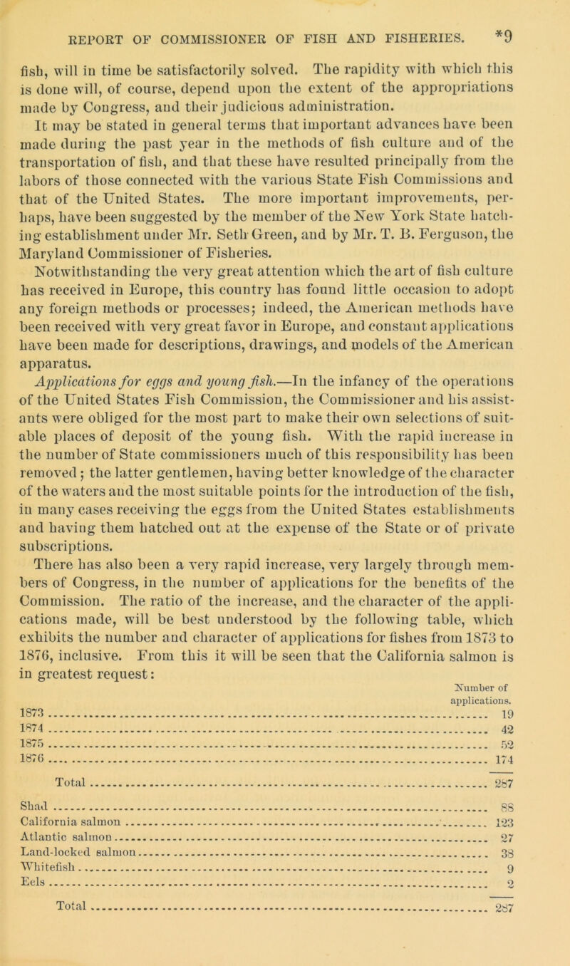 fish, will in time be satisfactorily solved. The rapidity with which this is done will, of course, depend upon the extent of the appropriations made by Congress, and their judicious administration. It may be stated in general terms that important advances have been made during the past year in the methods of fish culture and of the transportation offish, and that these have resulted principally from the labors of those connected with the various State Fish Commissions and that of the United States. The more important improvements, per- haps, have been suggested by the member of the New York State hatch- ing establishment under Mr. Seth Green, and by Mr. T. B. Ferguson, the Maryland Commissioner of Fisheries. Notwithstanding the very great attention which the art of fish culture has received in Europe, this country has found little occasion to adopt any foreign methods or processes; indeed, the American methods have been received with very great favor in Europe, and constant applications have been made for descriptions, drawings, and models of the American apparatus. Applications for eggs and young fish.—In the infancy of the operations of the United States Fish Commission, the Commissioner and his assist- ants were obliged for the most part to make their own selections of suit- able places of deposit of the young fish. With the rapid increase in the number of State commissioners much of this responsibility has been removed ; the latter gentlemen, having better knowledge of the character of the waters and the most suitable points for the introduction of the fish, in many cases receiving the eggs from the United States establishments and having them hatched out at the expense of the State or of private subscriptions. There has also been a very rapid increase, very largely through mem- bers of Congress, in the number of applications for the benefits of the Commission. The ratio of the increase, and the character of the appli- cations made, will be best understood by the following table, which exhibits the number and character of applications for fishes from 1873 to 187G, inclusive. From this it will be seen that the California salmon is in greatest request: Number of applications. 1873 19 1874 42 1875 52 1876 174 Total 287 Shad 88 California salmon 123 Atlantic salmon 27 Land-locked salmon 38 Whitefish 9 Eels 2 Total 287