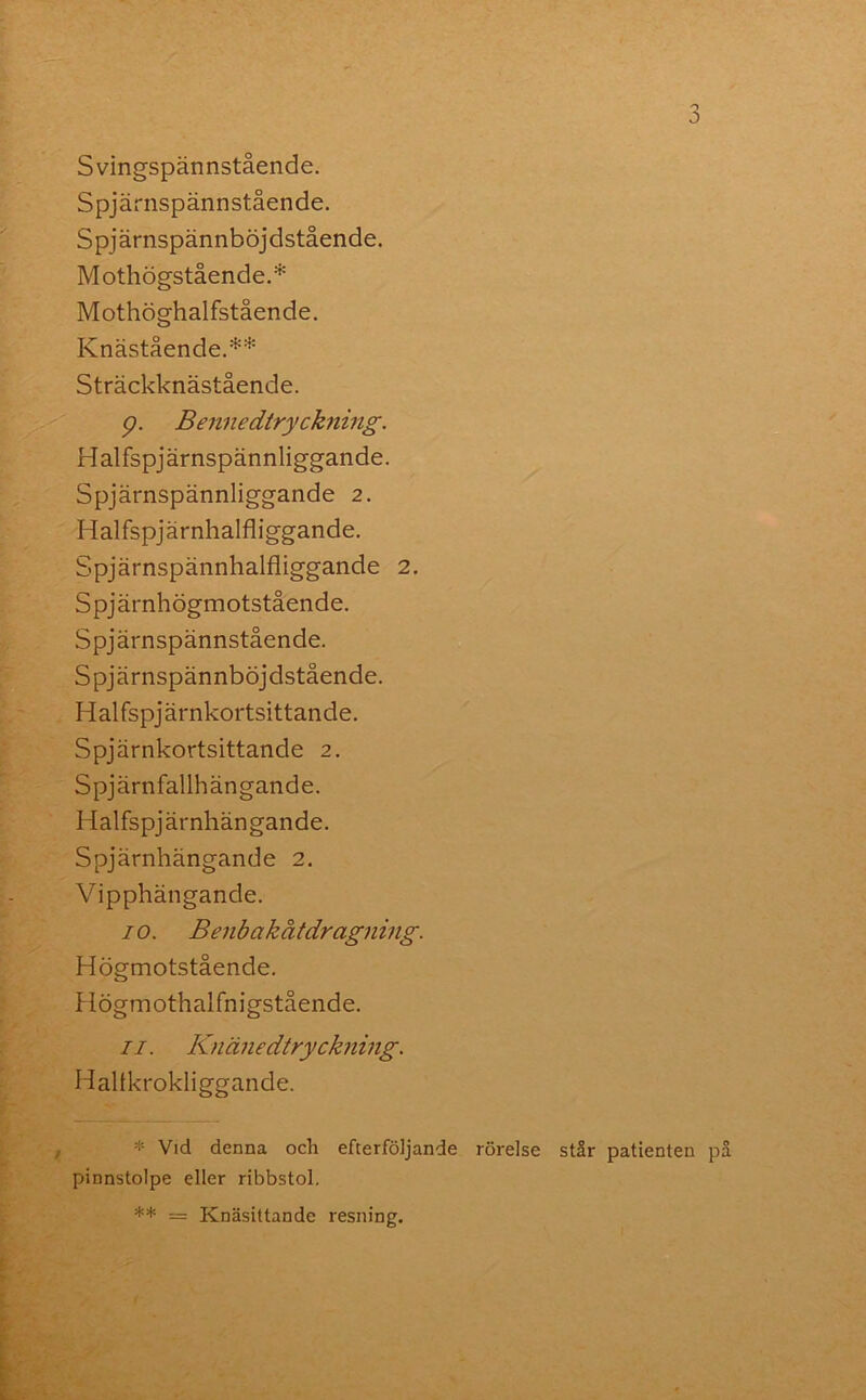 0 Svingspännstående. Spjärnspännstående. Spjärnspännböjdstående. MothÖgstående.* Mothöghalfstående. Knästående.** Sträckknästående. p. Benne dtryckning. Halfspjärnspännliggande. Spjärnspännliggande 2. Halfspjärnhalfliggande. Spjärnspännhalfiiggande 2. Spjärnhögmotstående. Spjärnspännstående. Spjärnspännböjdstående. Halfspjärnkortsittande. Spjärnkortsittande 2. Spjärnfallhängande. Halfspjärnhängande. Spjärnhängande 2. Vipphängande. 10. B enbak åt dragning. Högmotstående. Högmothalfnigstående. 11. Knäne dtryckning. Halfkrokliggande. * Vid denna och efterföljande rörelse står patienten på pinnstolpe eller ribbstol. ** = Knäsittande resning.